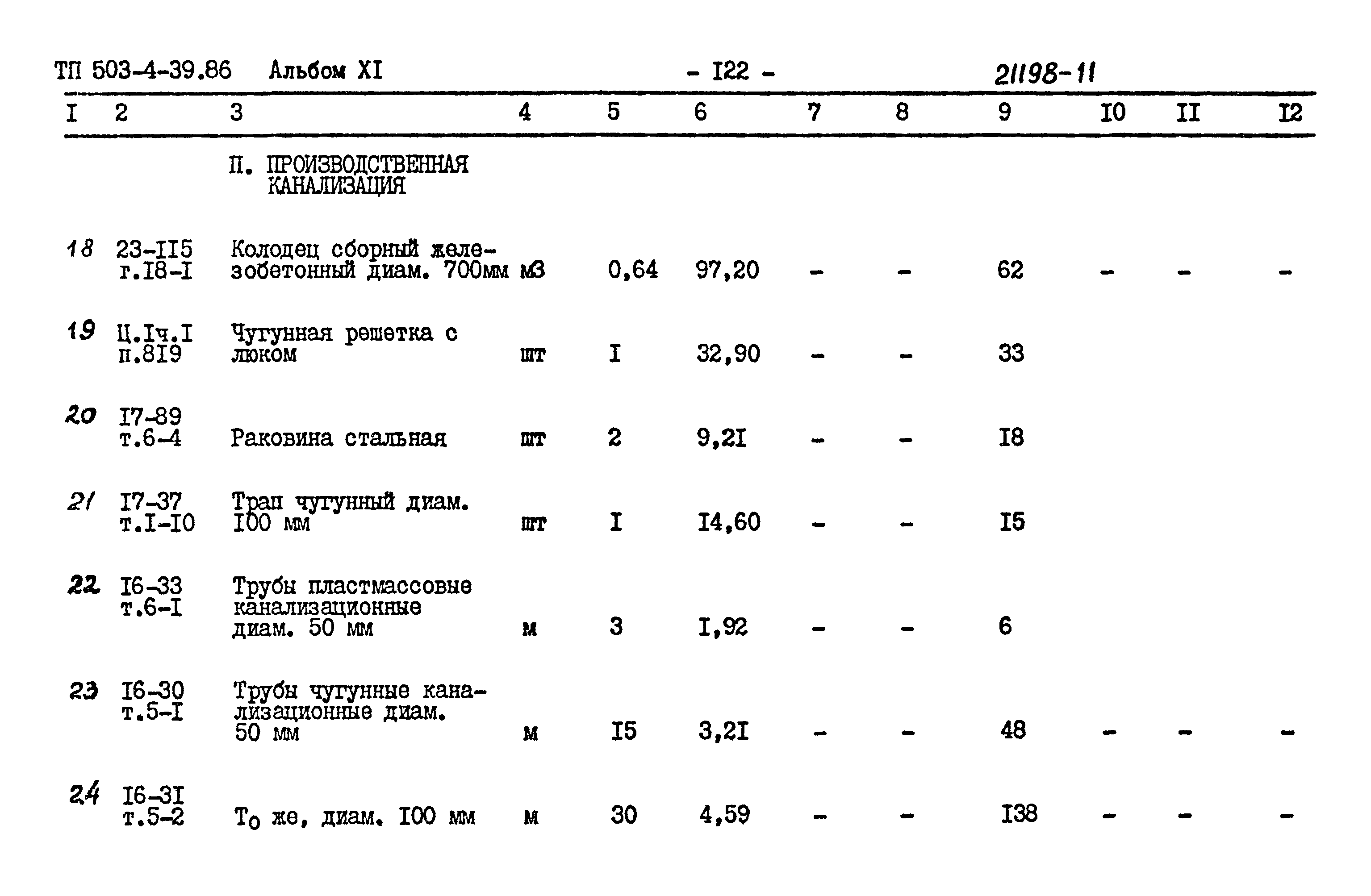 Типовой проект 503-4-39.86