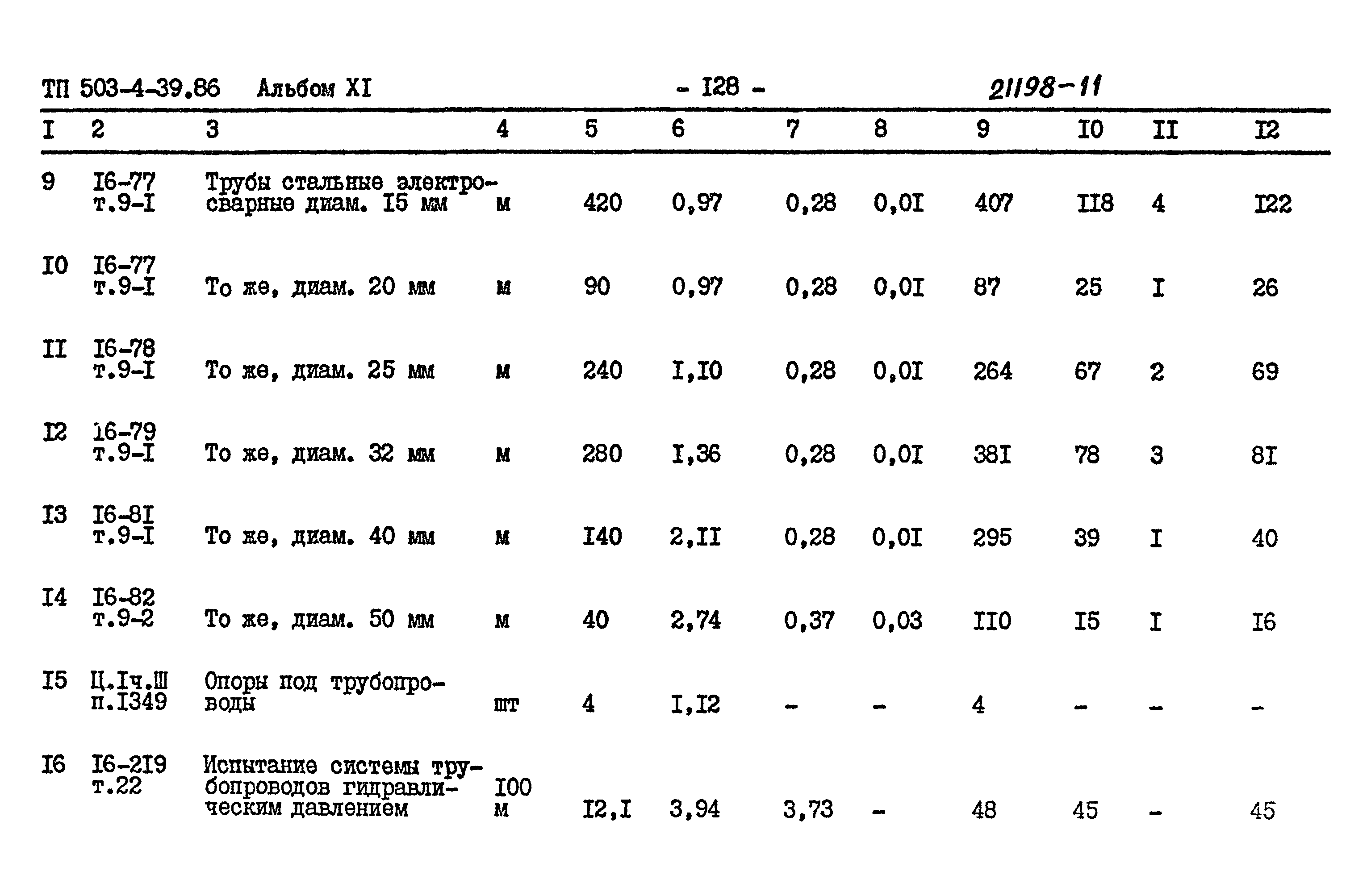 Типовой проект 503-4-39.86