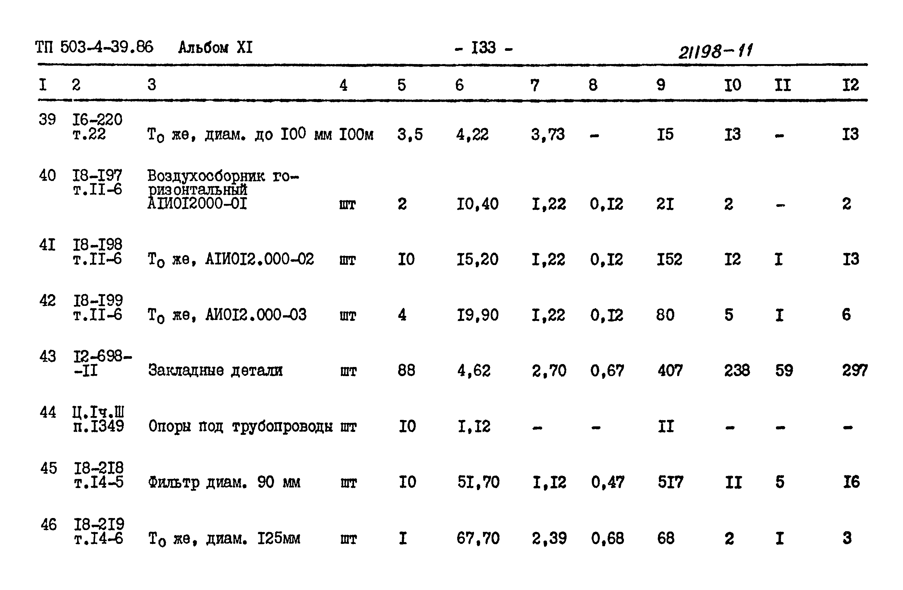 Типовой проект 503-4-39.86