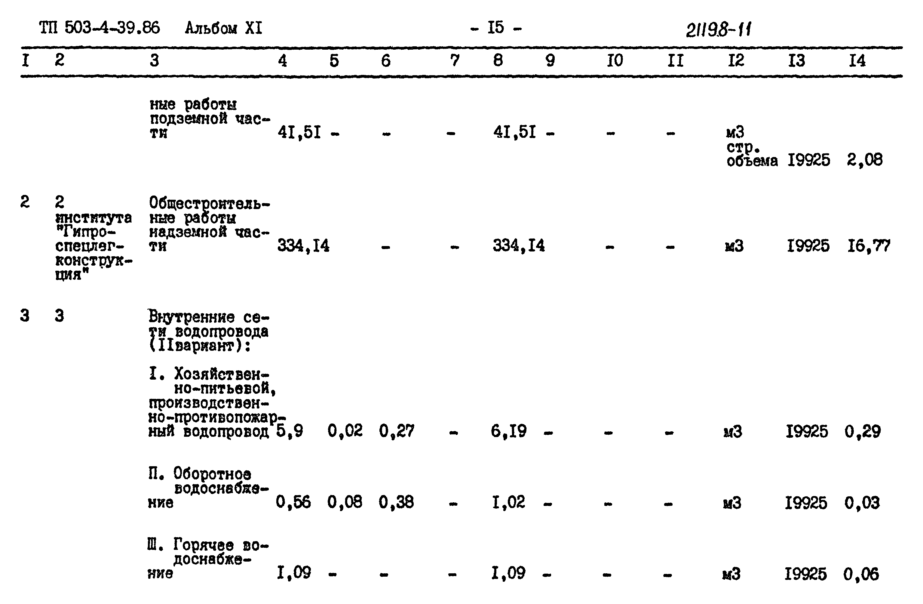 Типовой проект 503-4-39.86