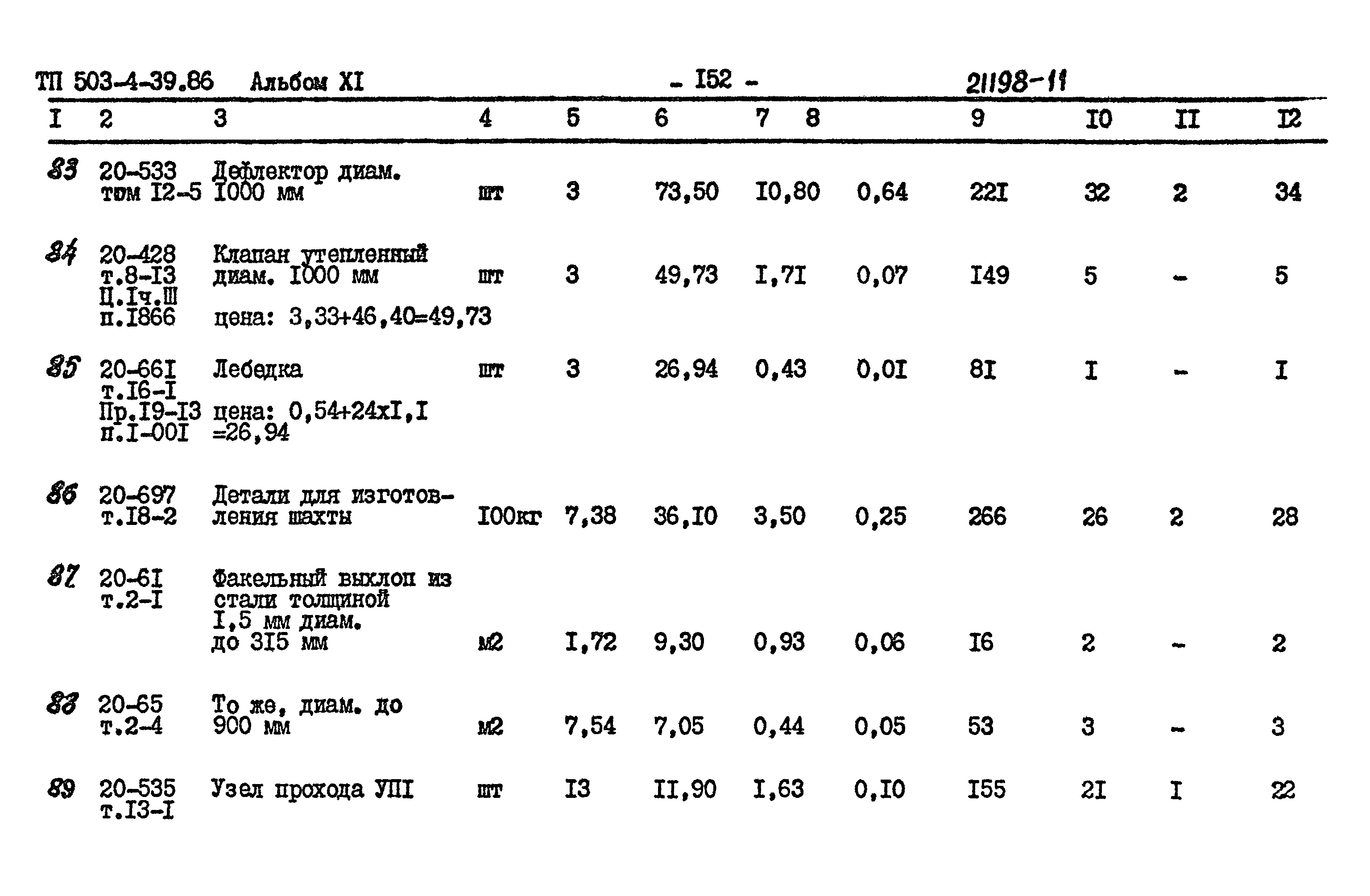 Типовой проект 503-4-39.86