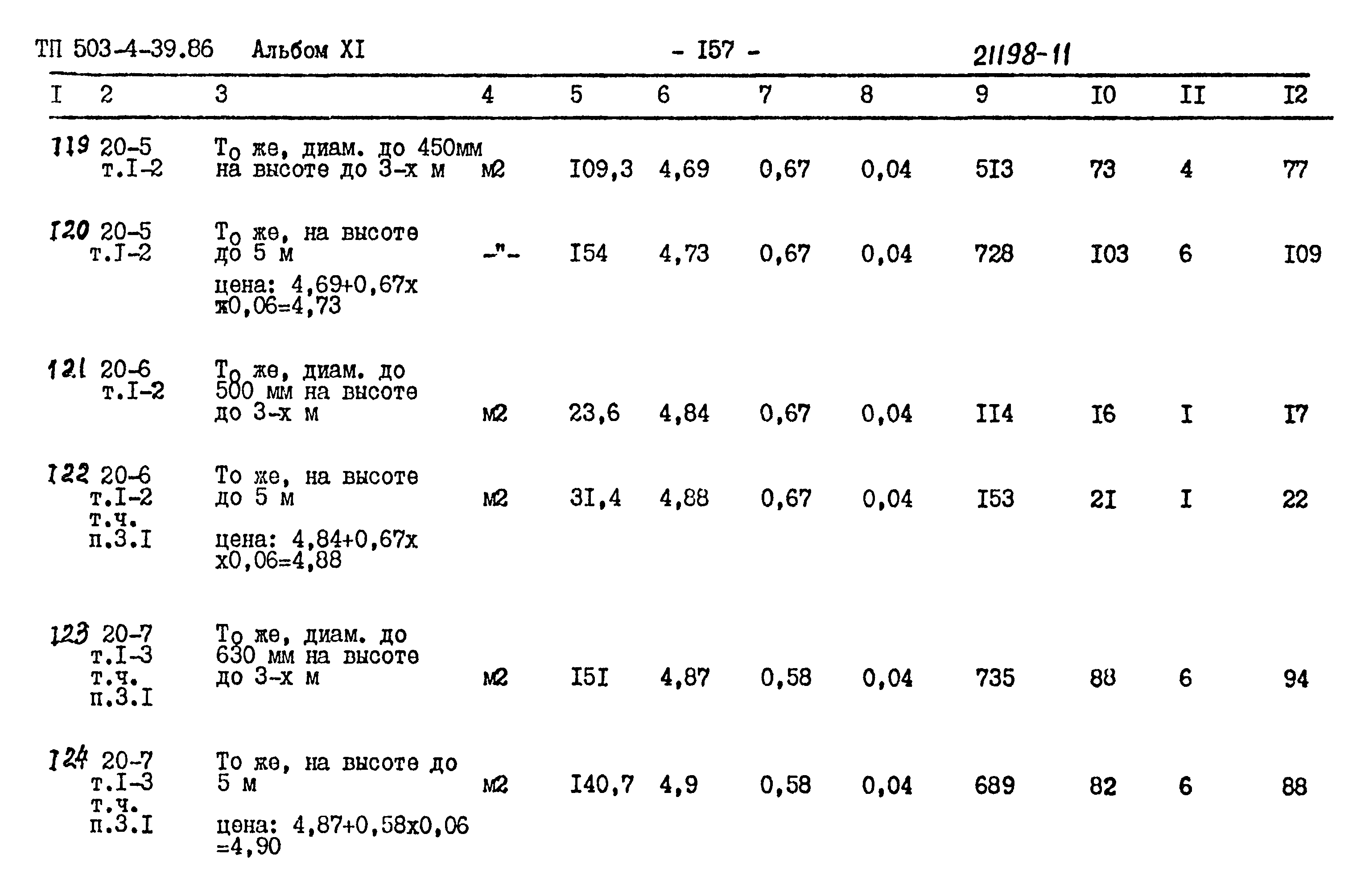 Типовой проект 503-4-39.86