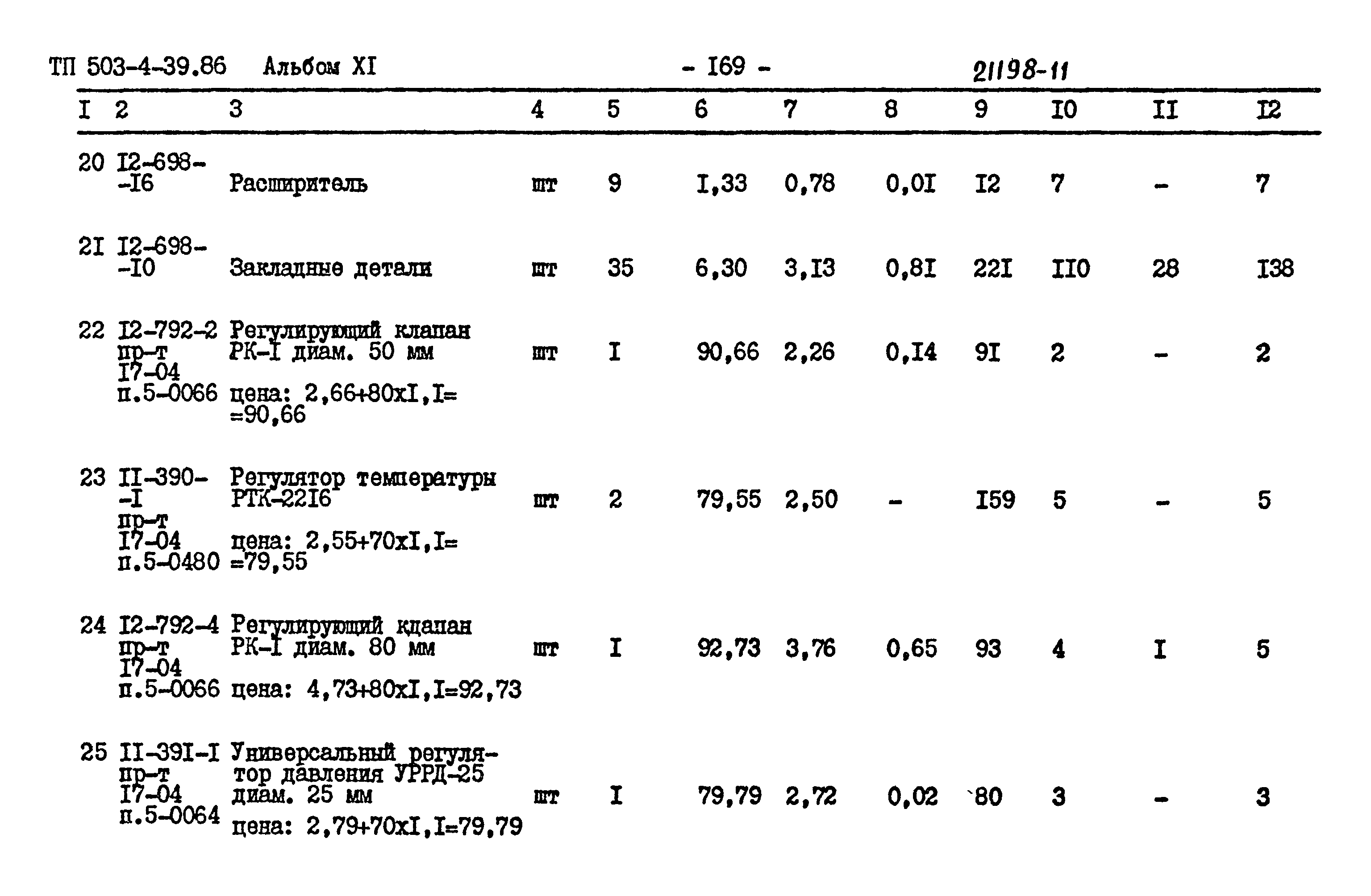 Типовой проект 503-4-39.86
