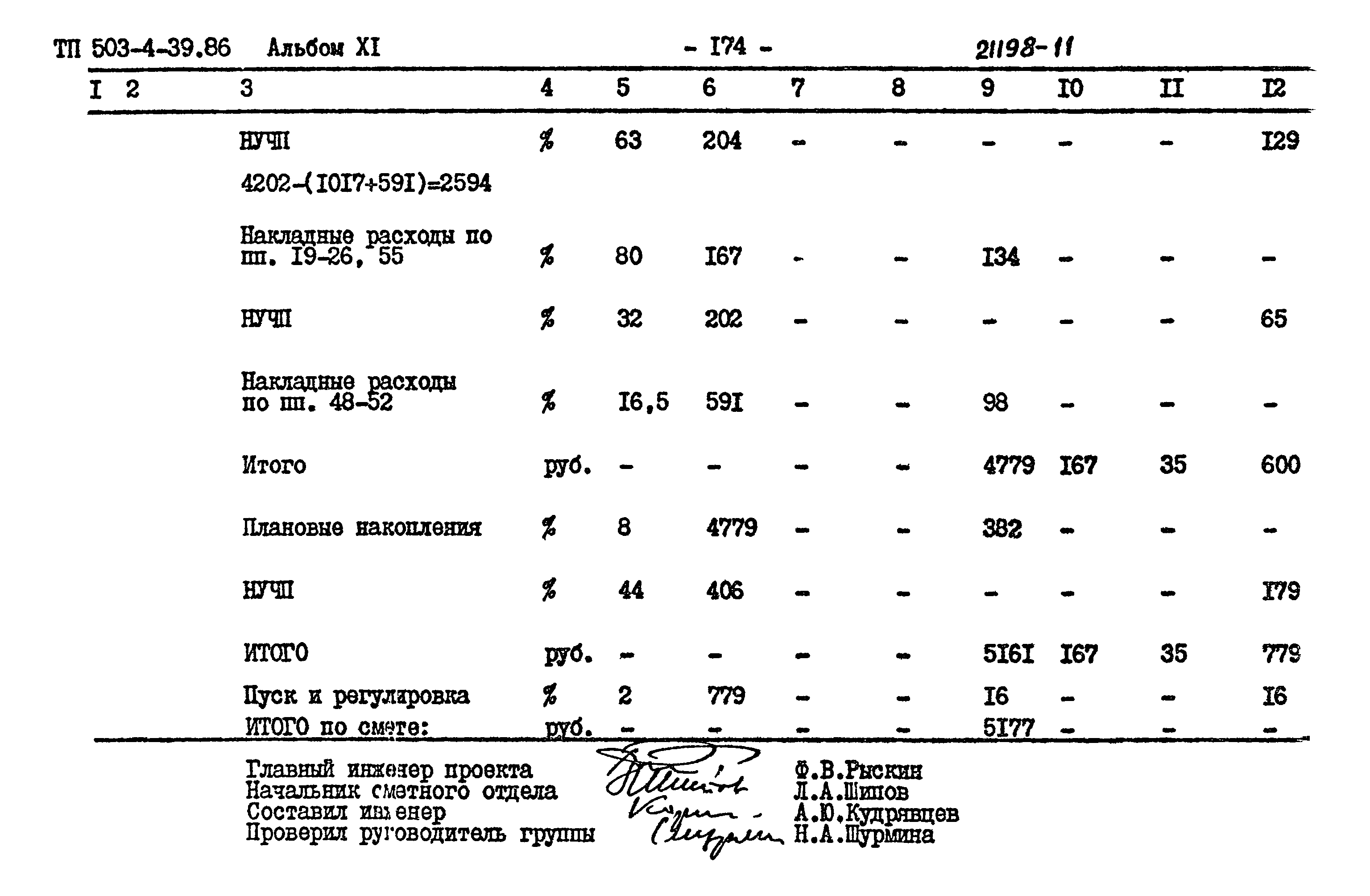 Типовой проект 503-4-39.86