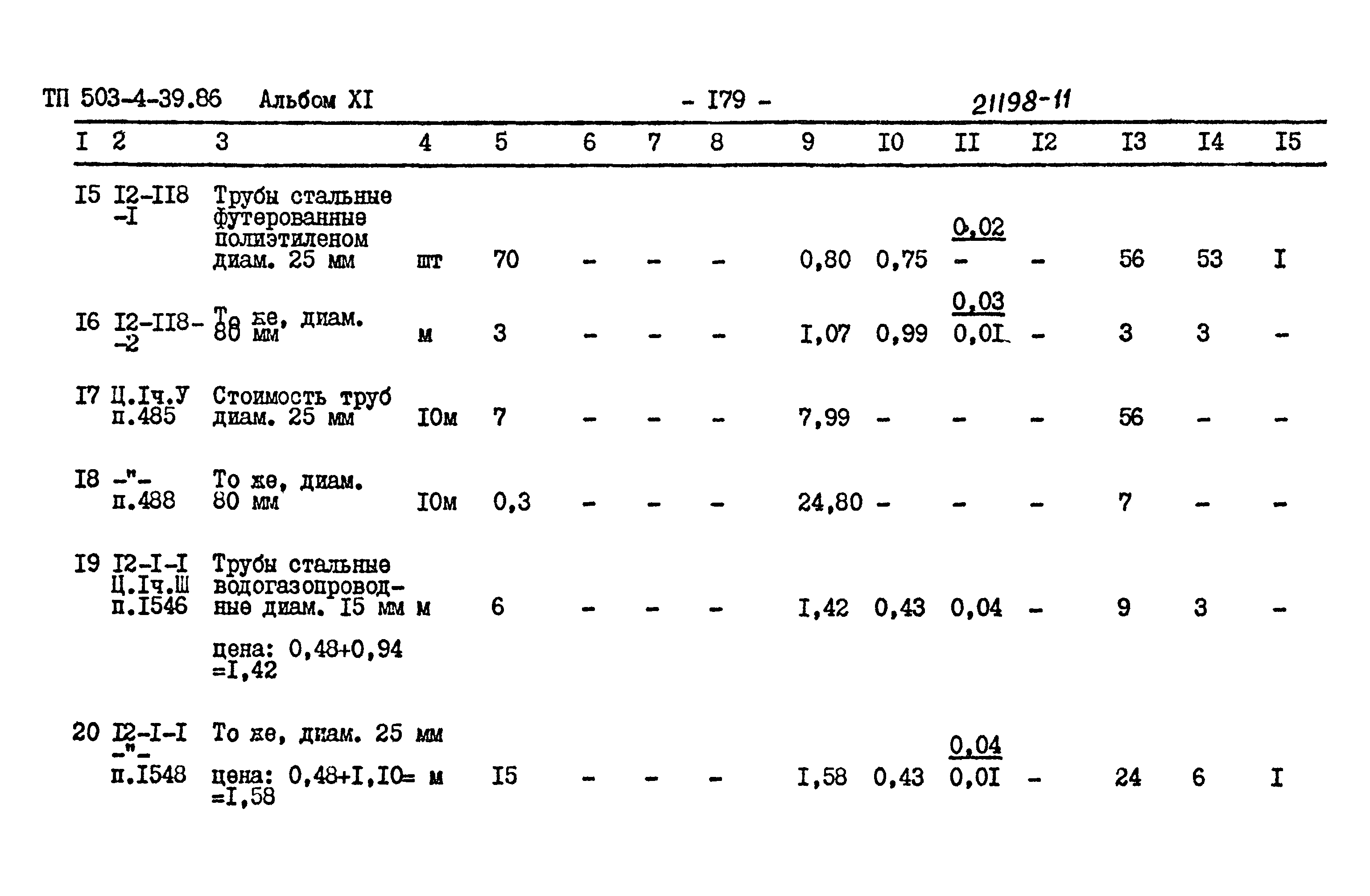 Типовой проект 503-4-39.86