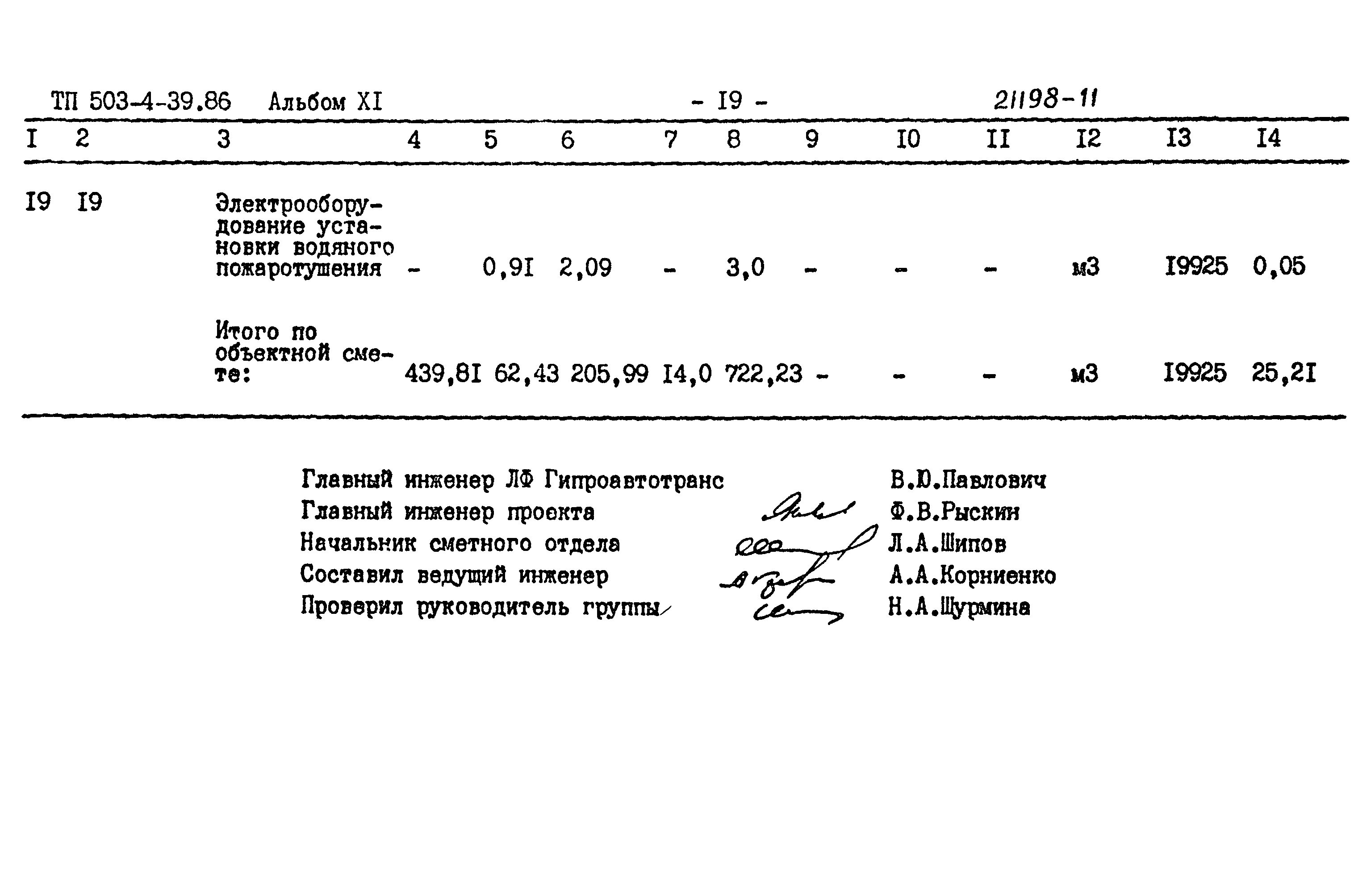 Типовой проект 503-4-39.86