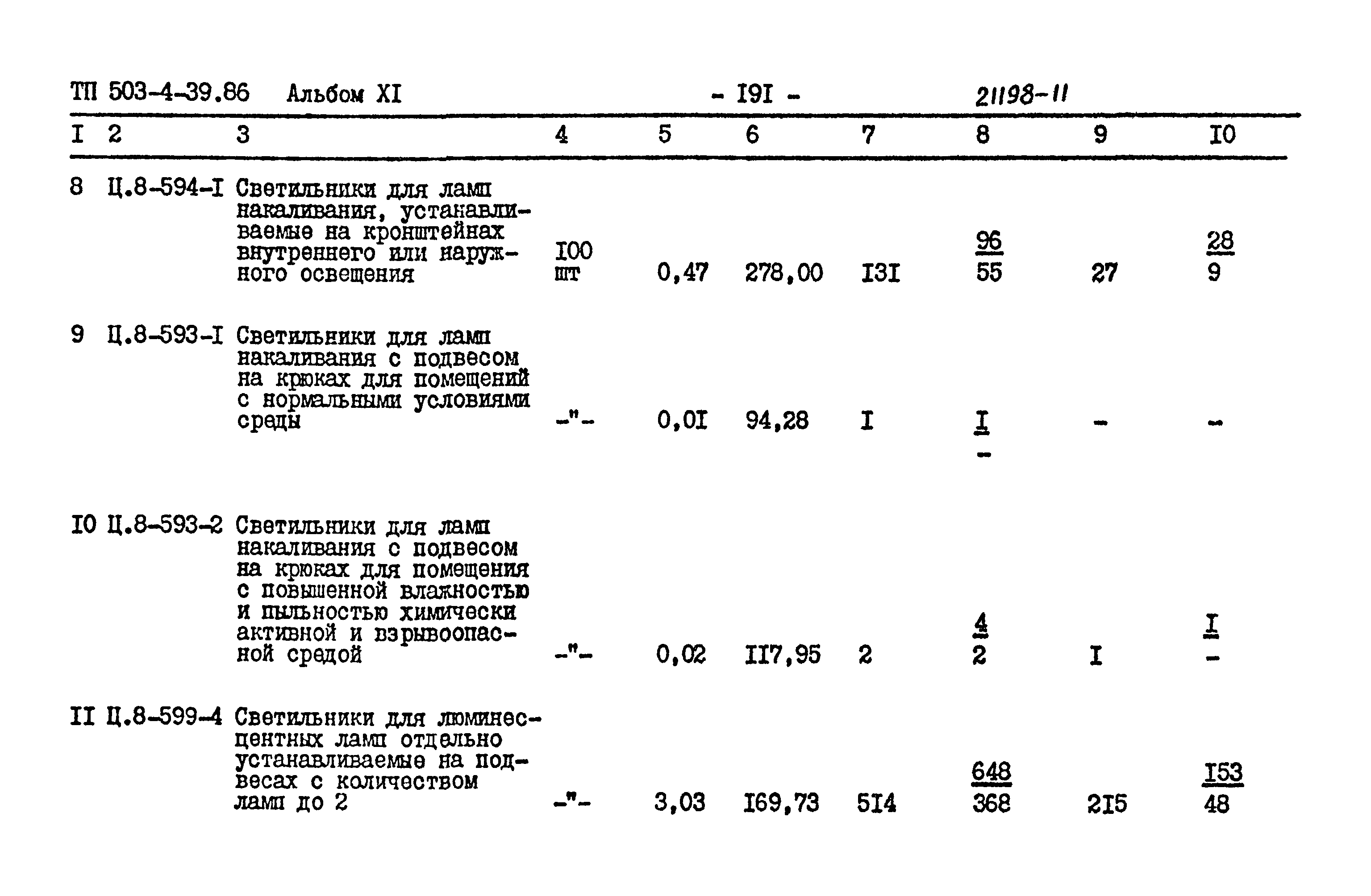 Типовой проект 503-4-39.86