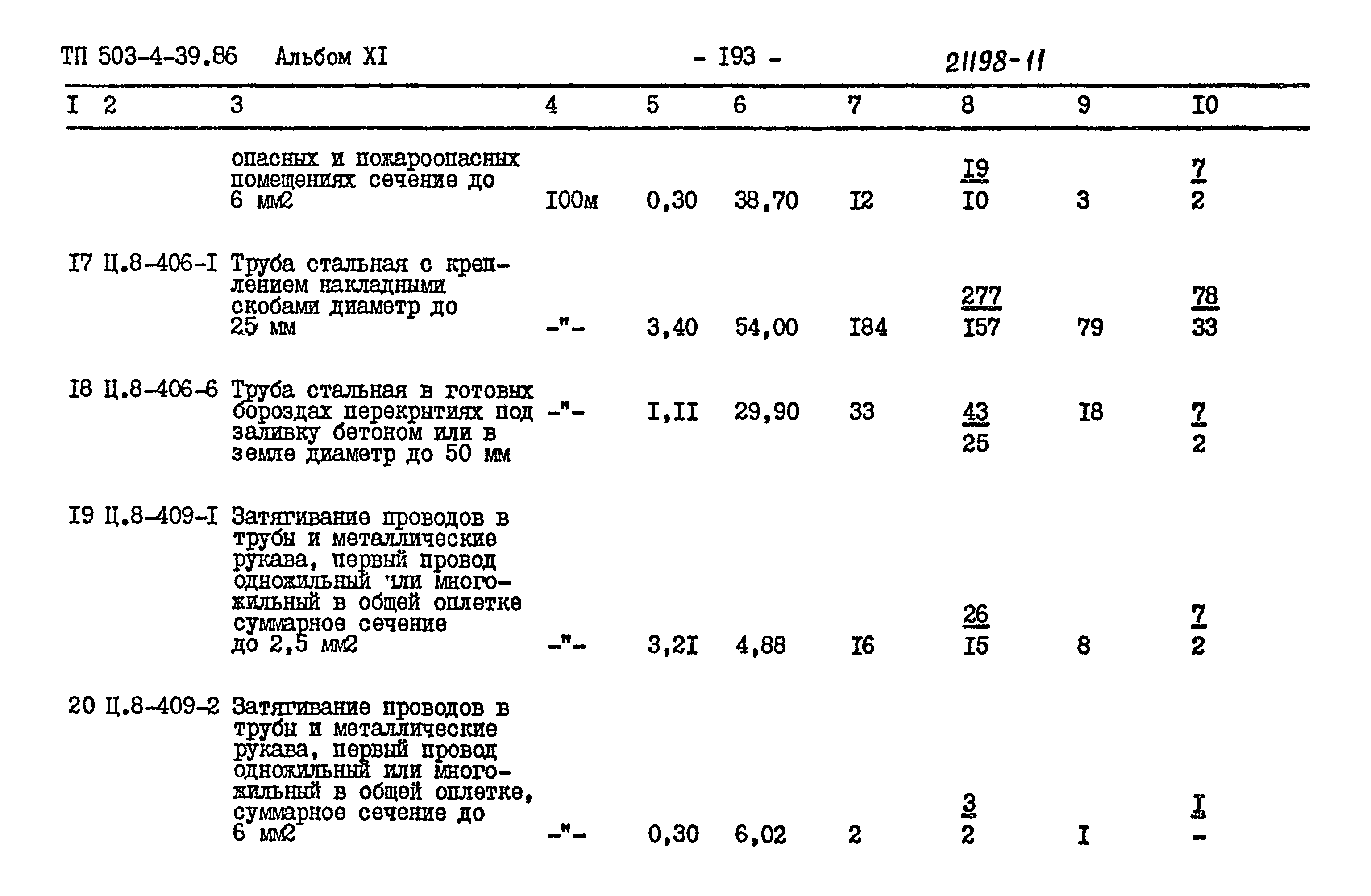 Типовой проект 503-4-39.86