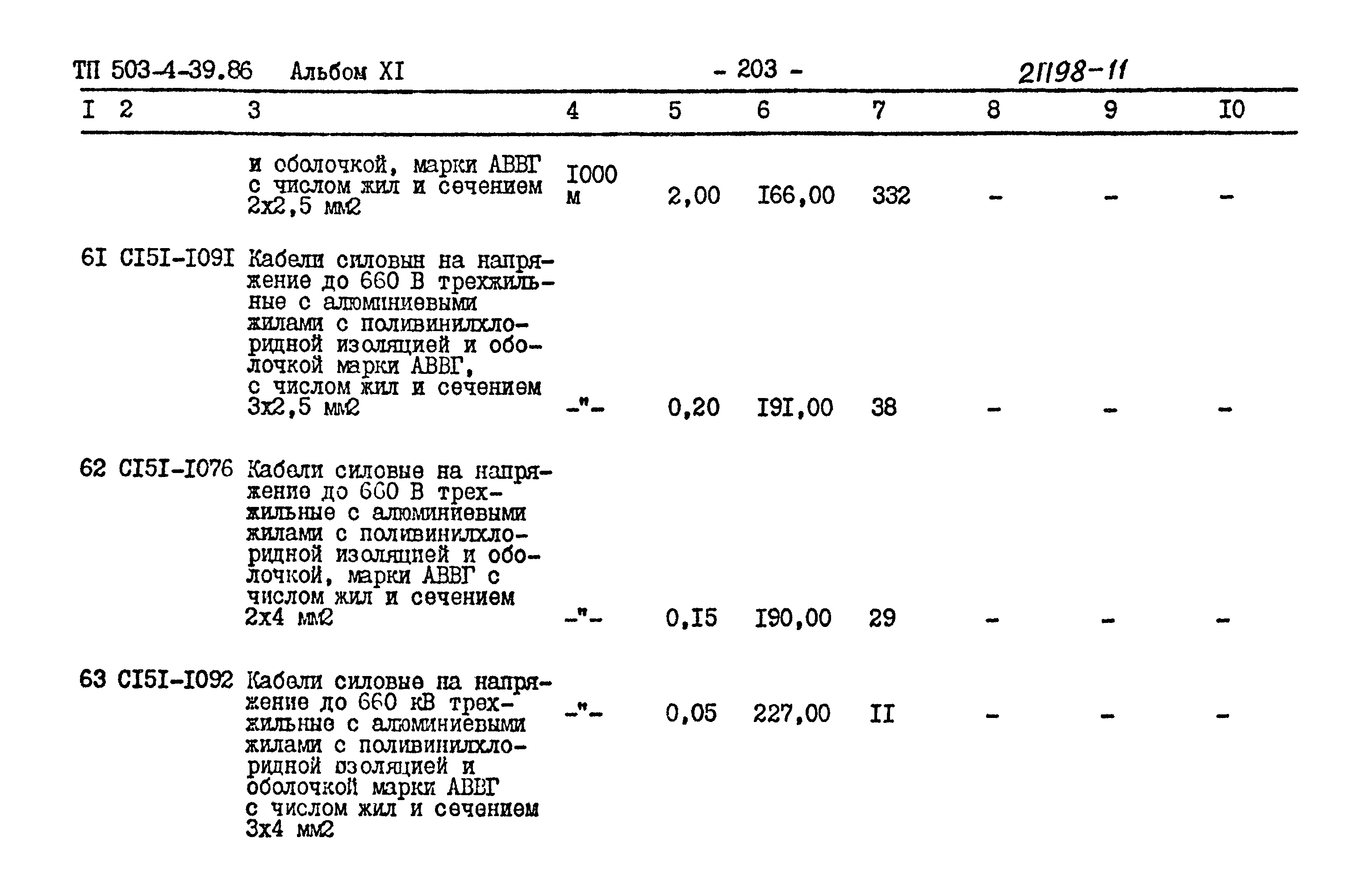 Типовой проект 503-4-39.86