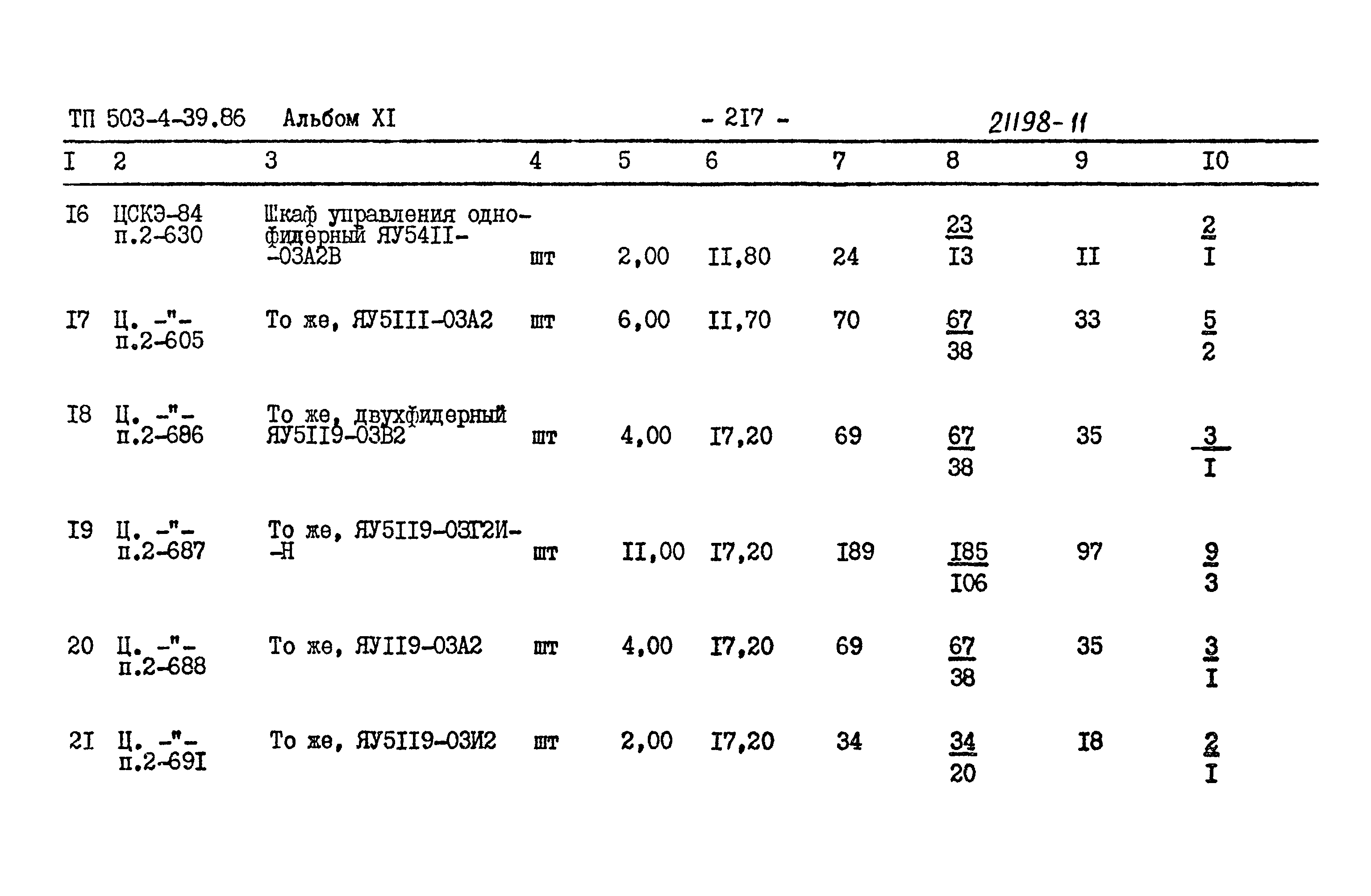 Типовой проект 503-4-39.86