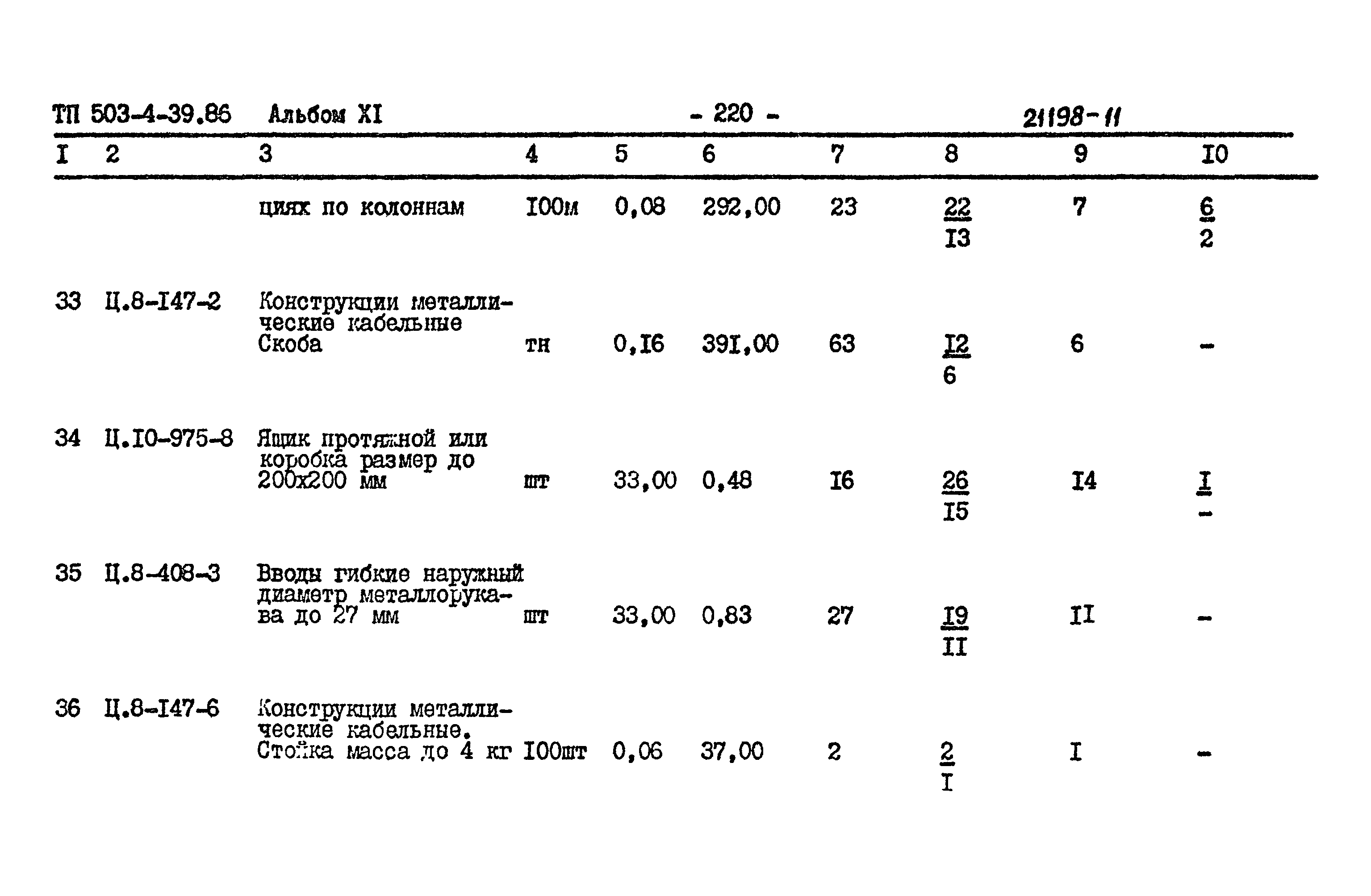Типовой проект 503-4-39.86