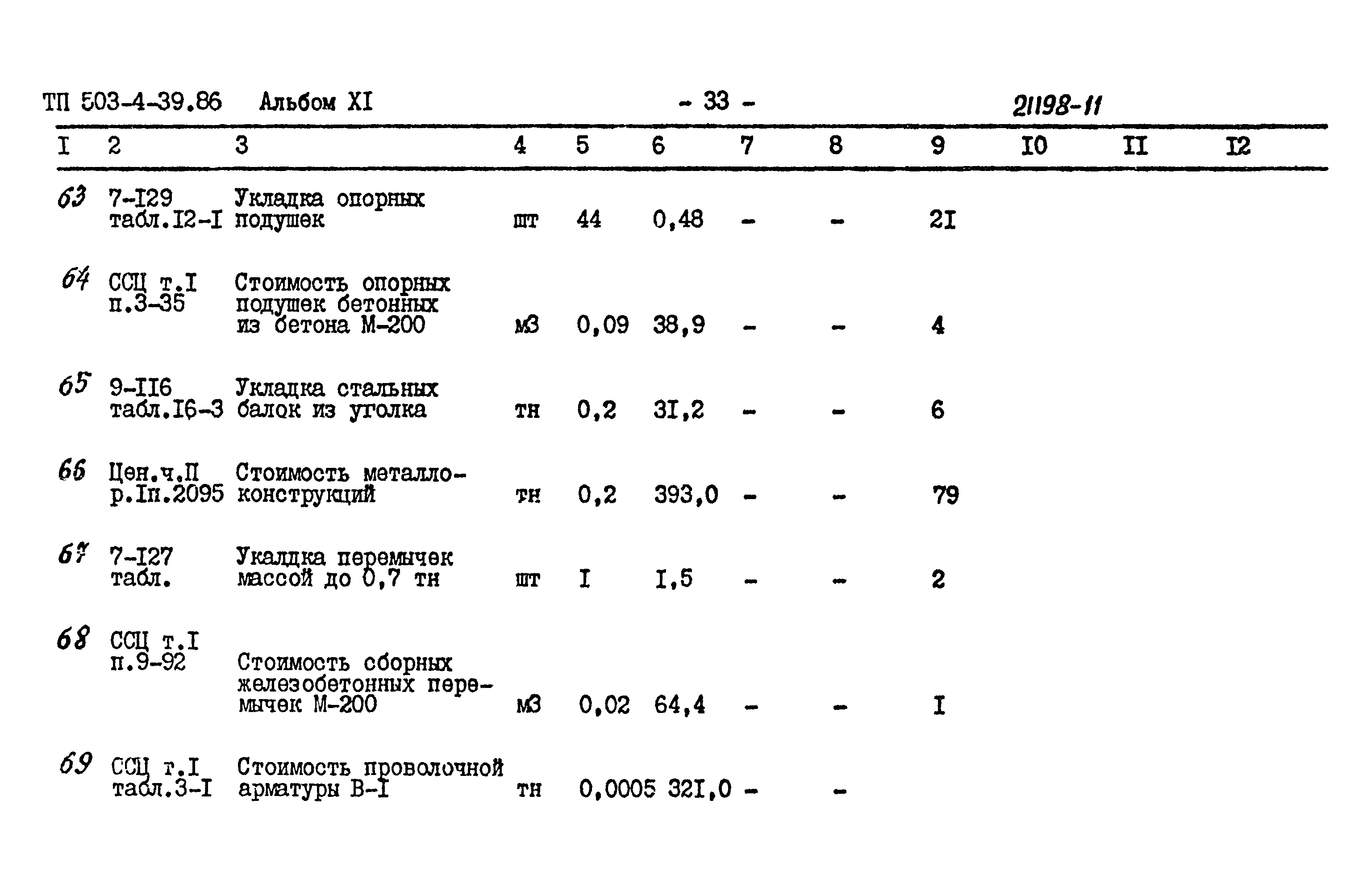 Типовой проект 503-4-39.86