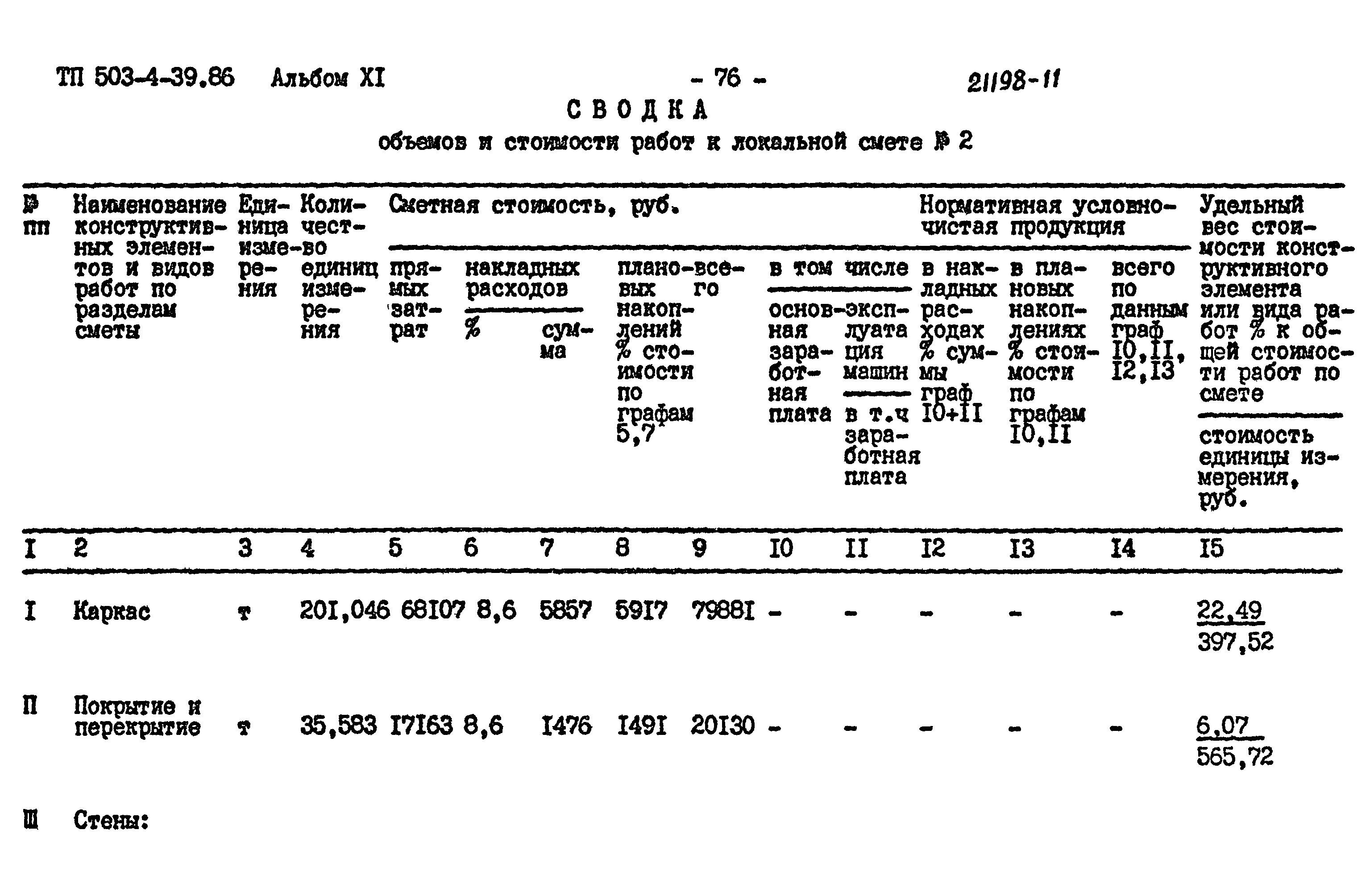Типовой проект 503-4-39.86