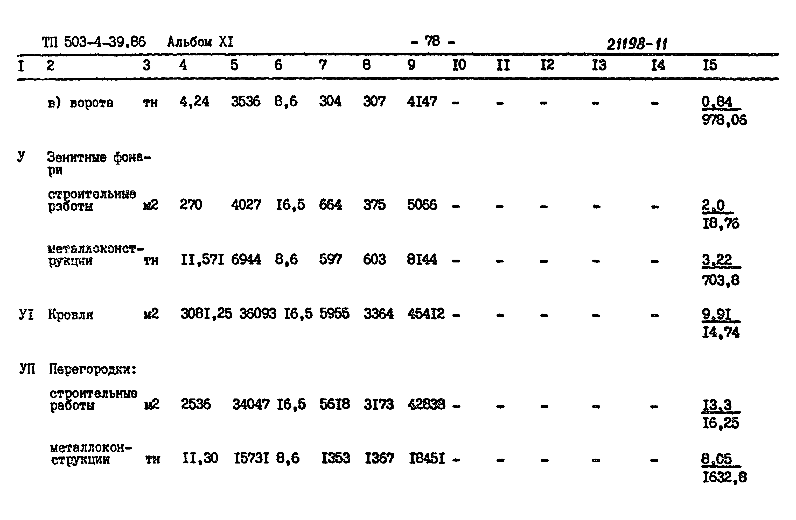 Типовой проект 503-4-39.86
