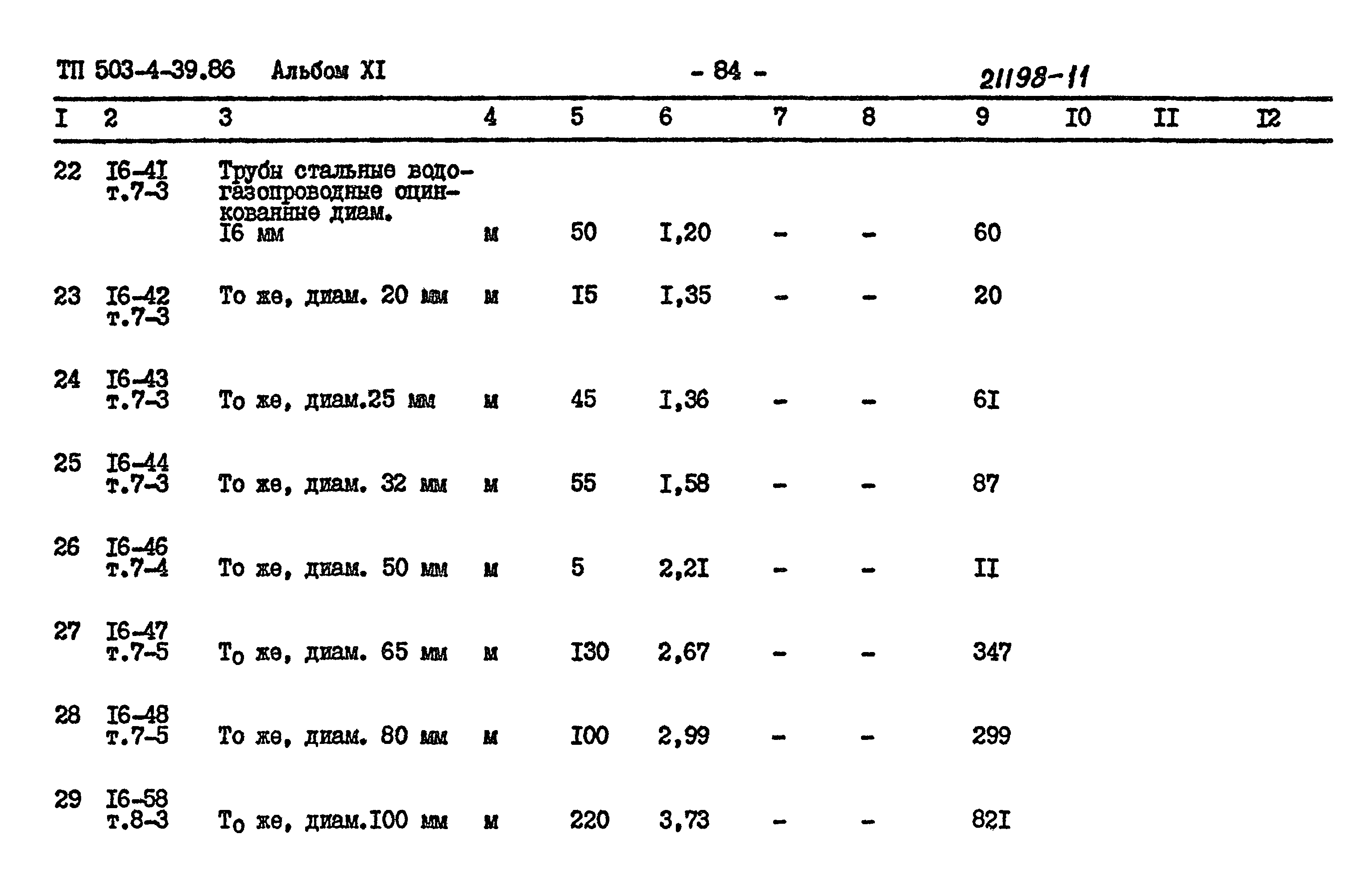 Типовой проект 503-4-39.86