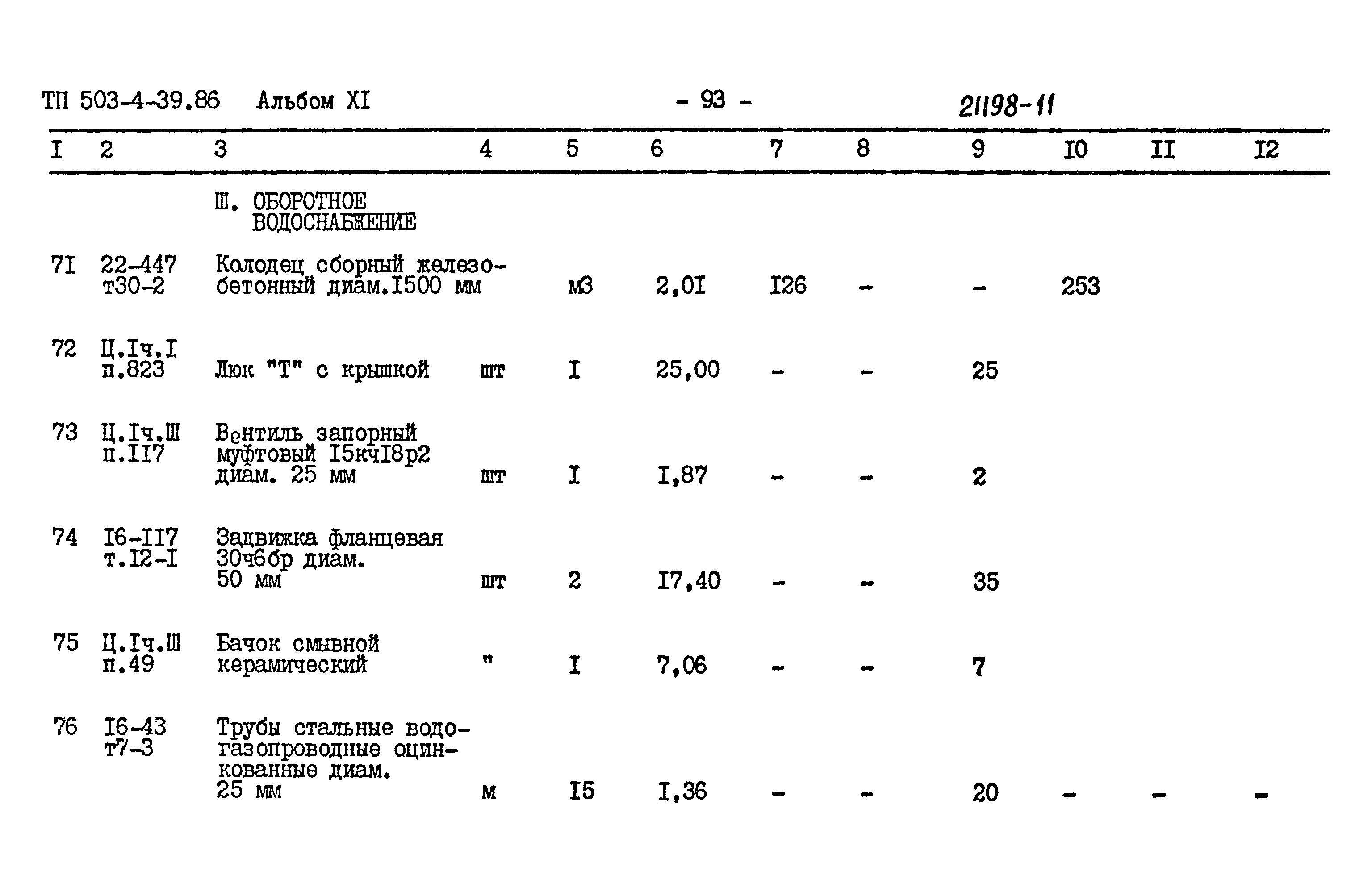 Типовой проект 503-4-39.86