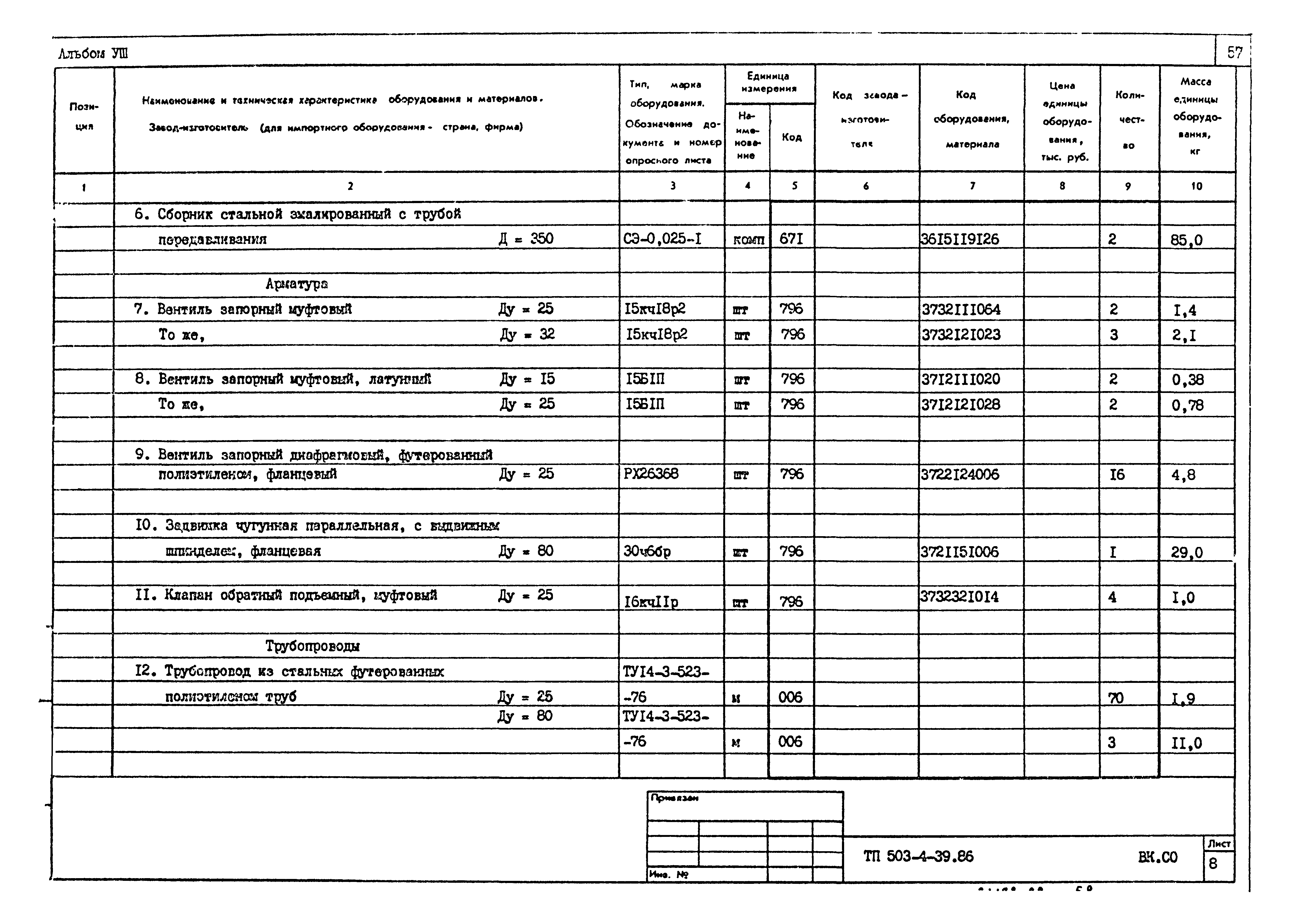 Типовой проект 503-4-39.86