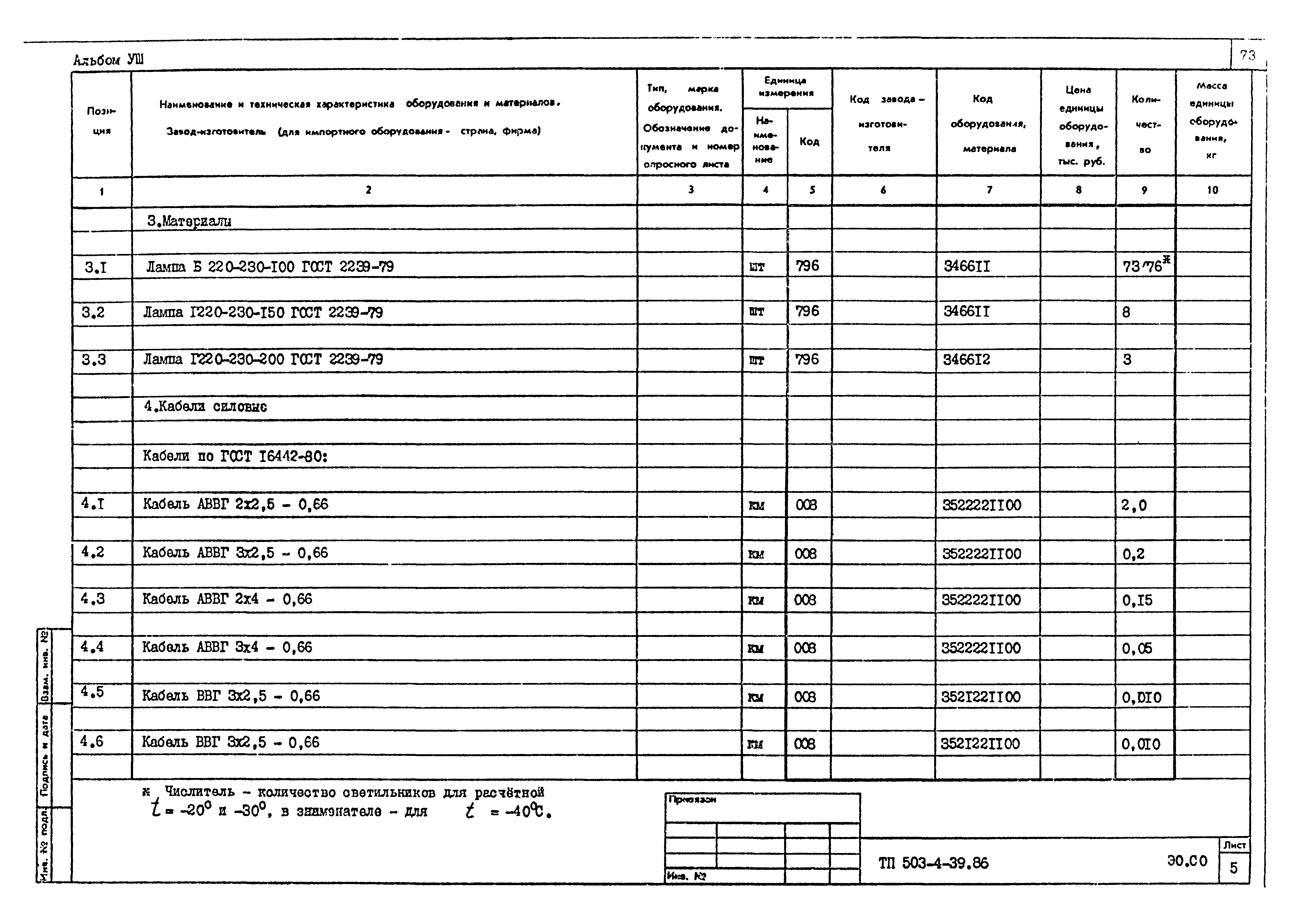 Типовой проект 503-4-39.86
