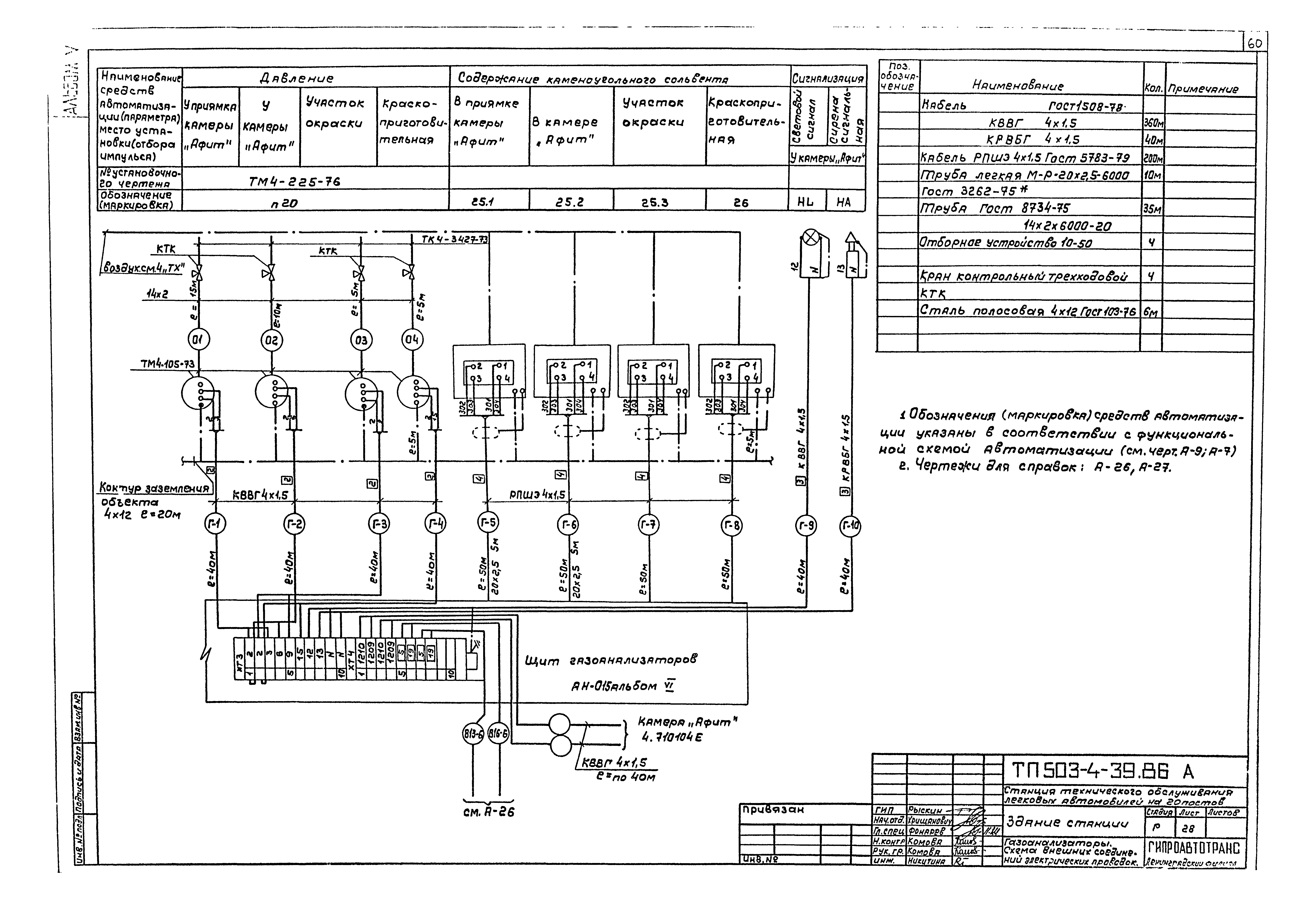 Типовой проект 503-4-39.86