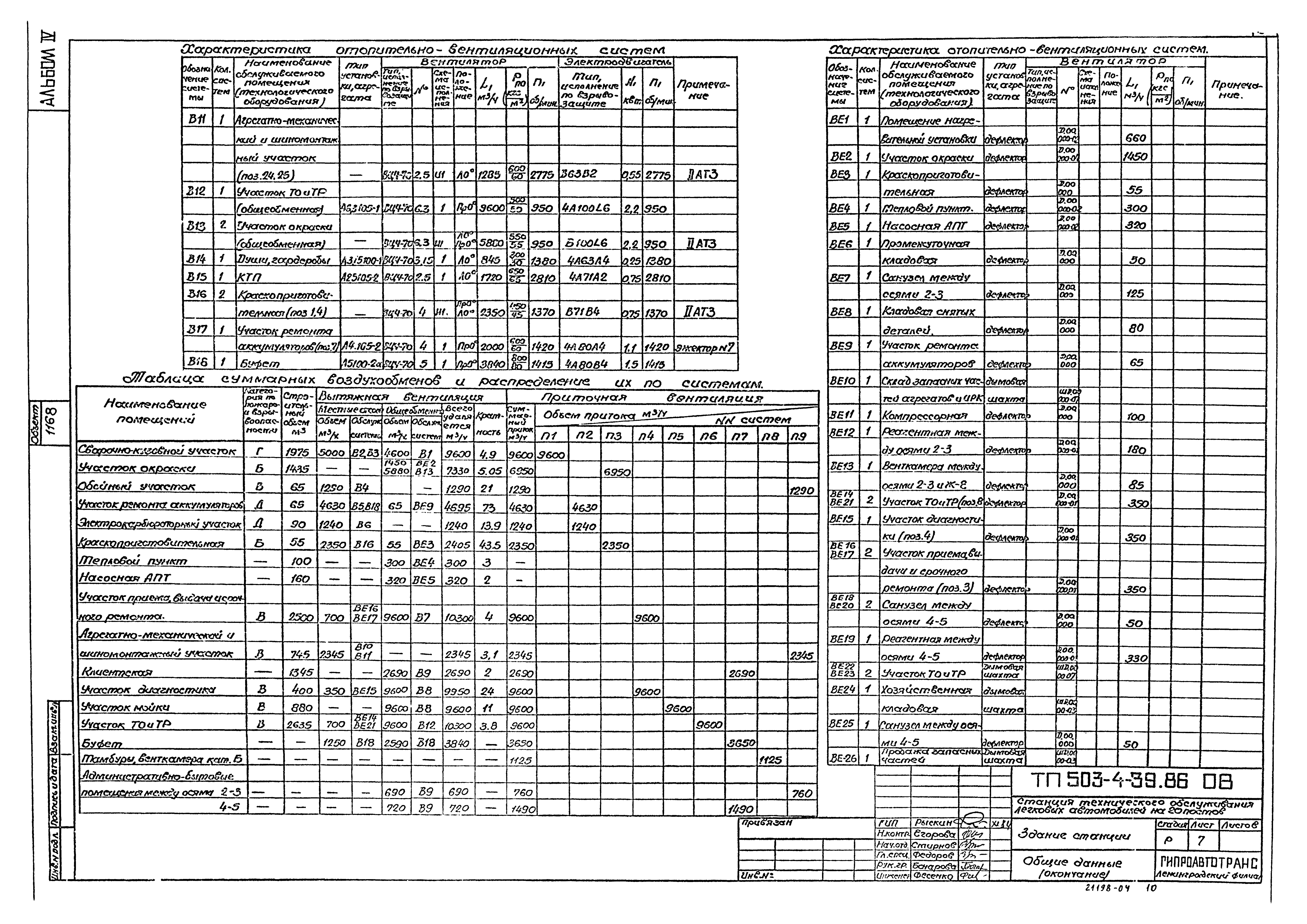 Типовой проект 503-4-39.86