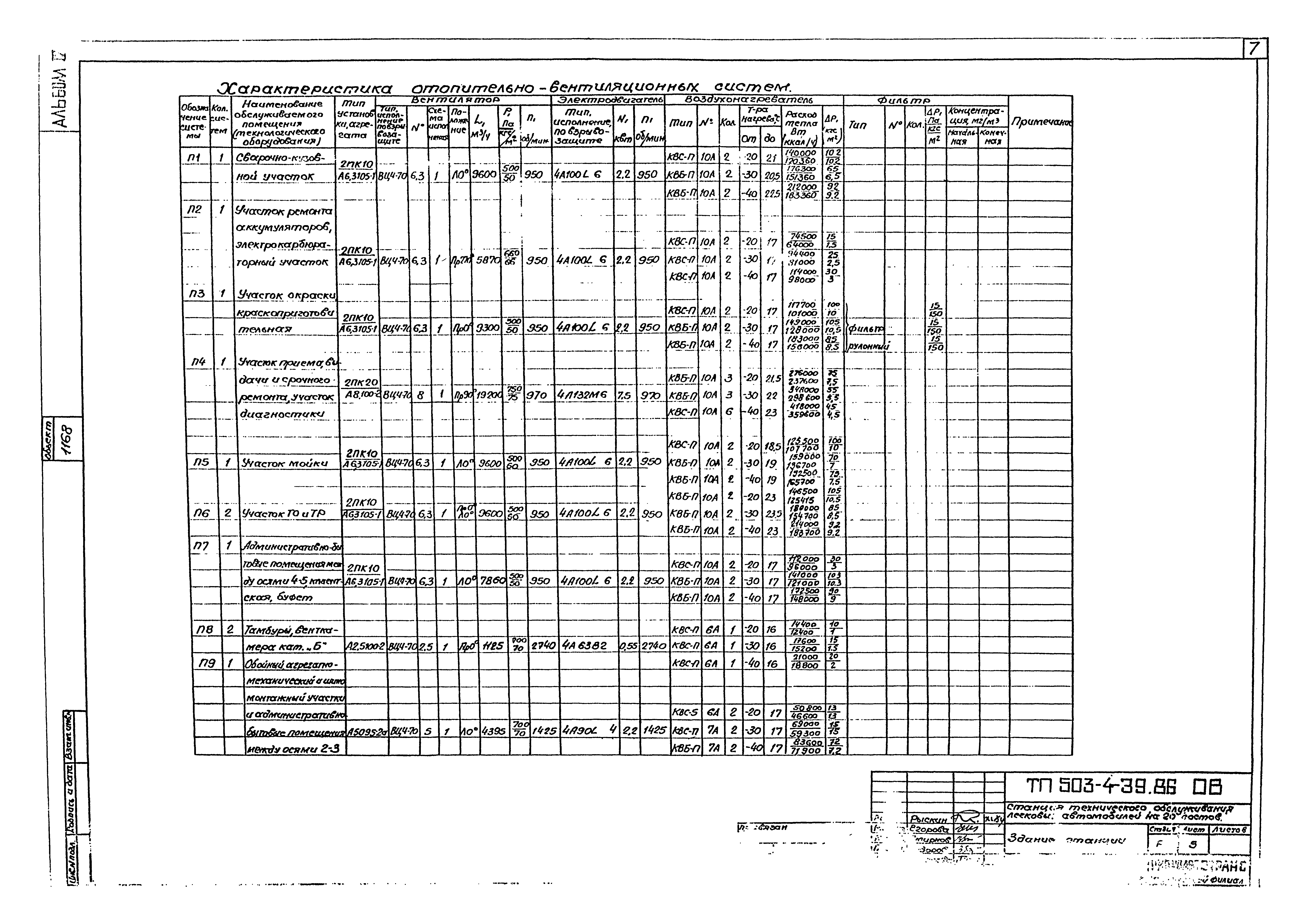 Типовой проект 503-4-39.86