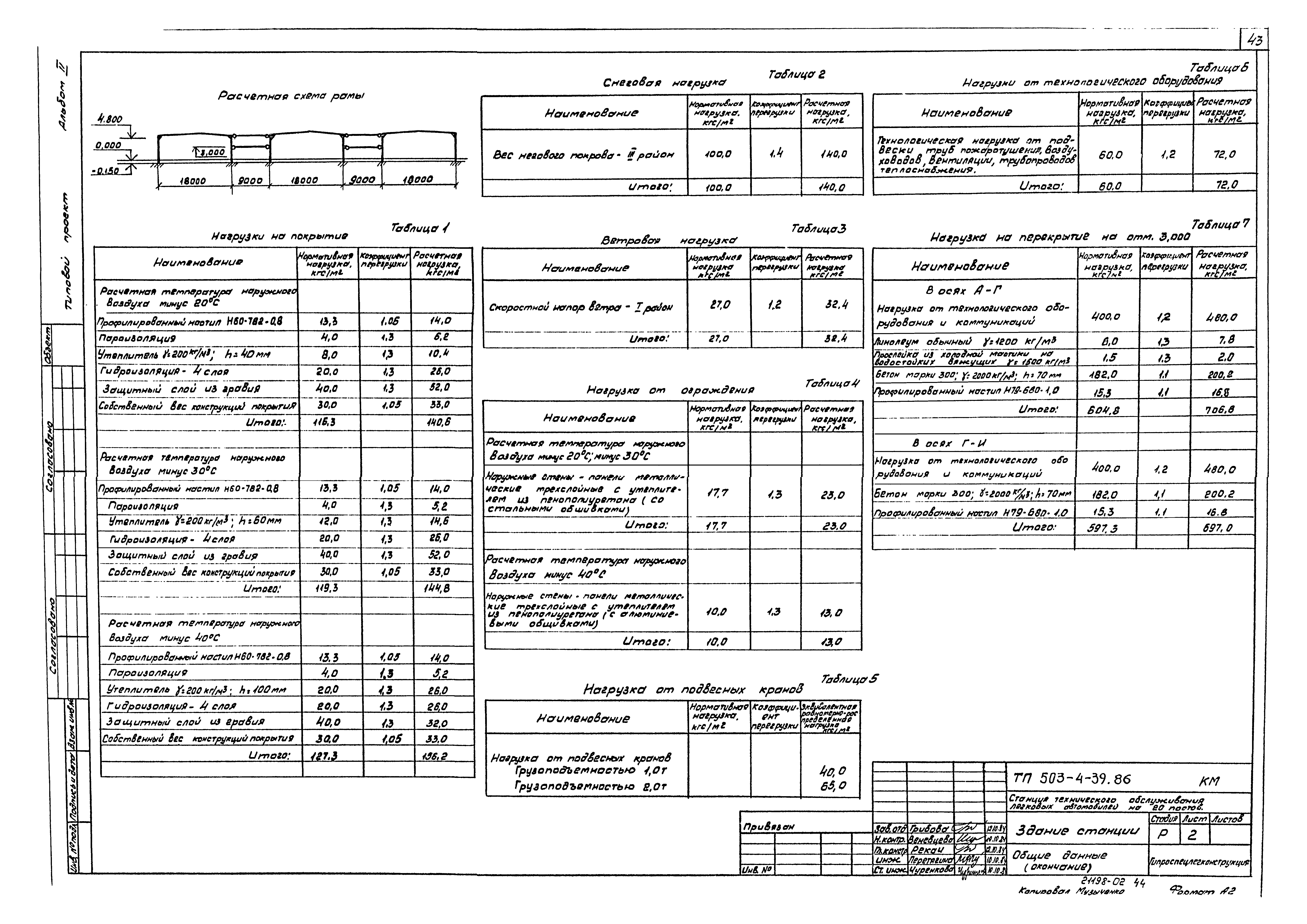 Типовой проект 503-4-39.86