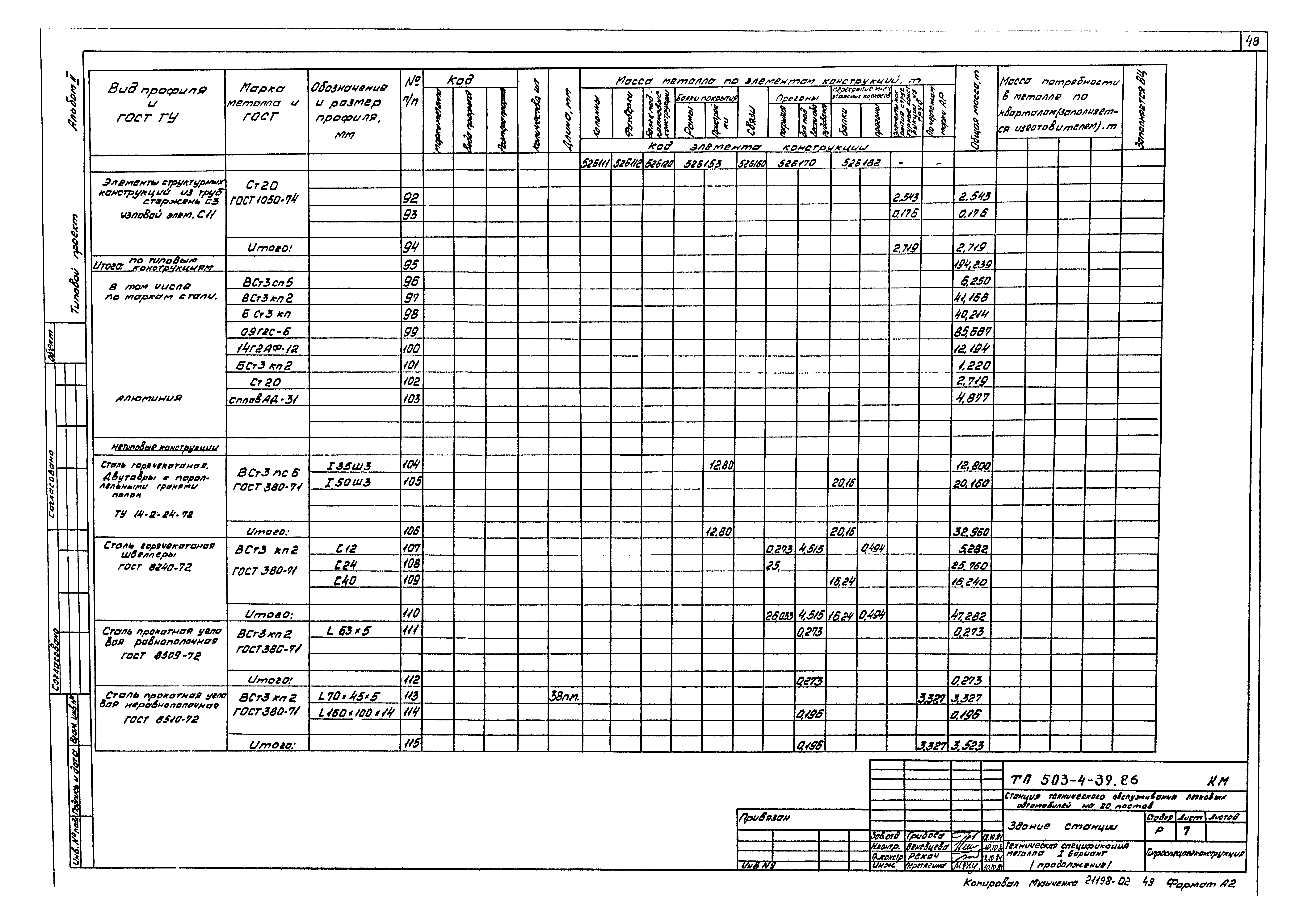 Типовой проект 503-4-39.86