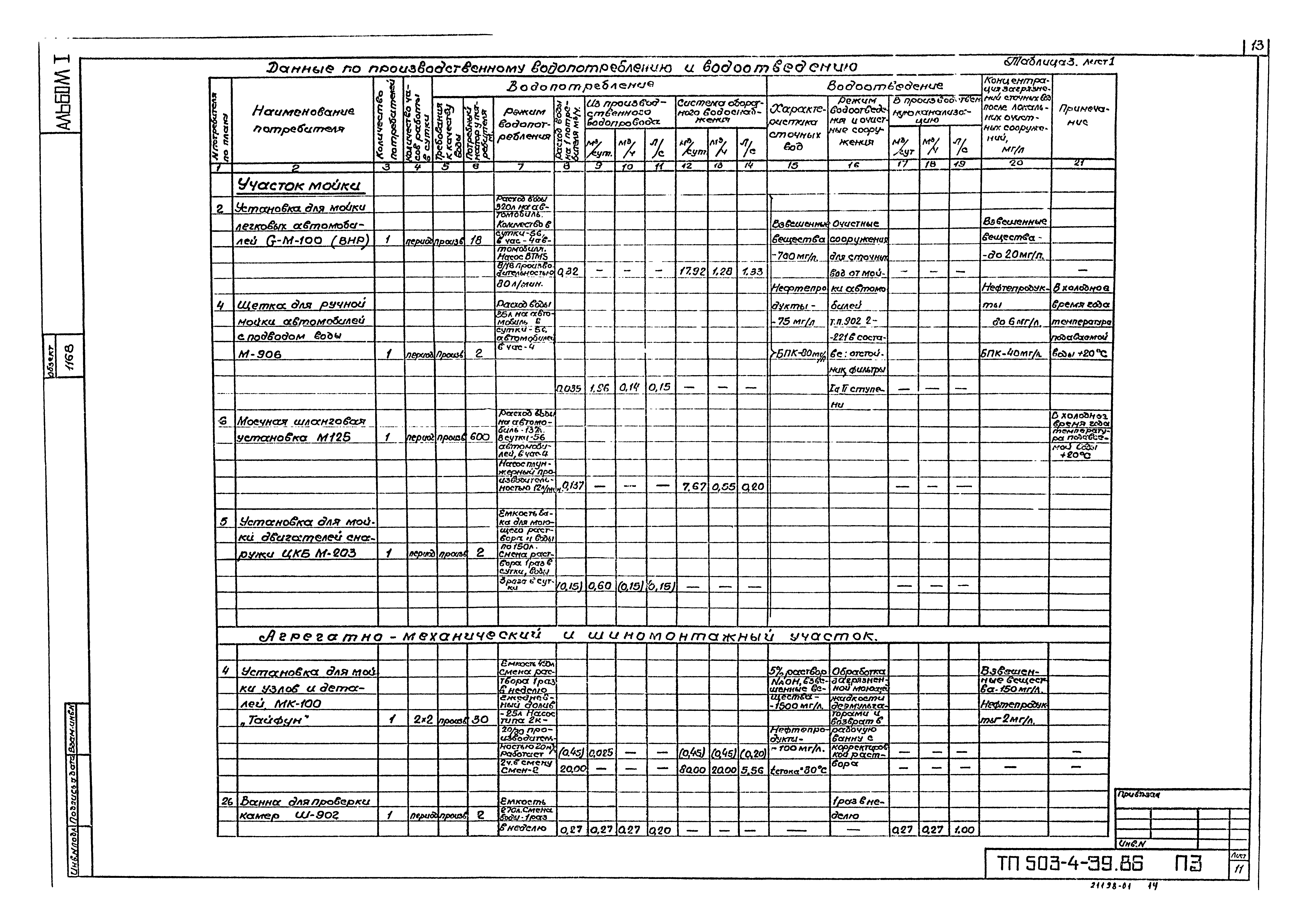 Типовой проект 503-4-39.86