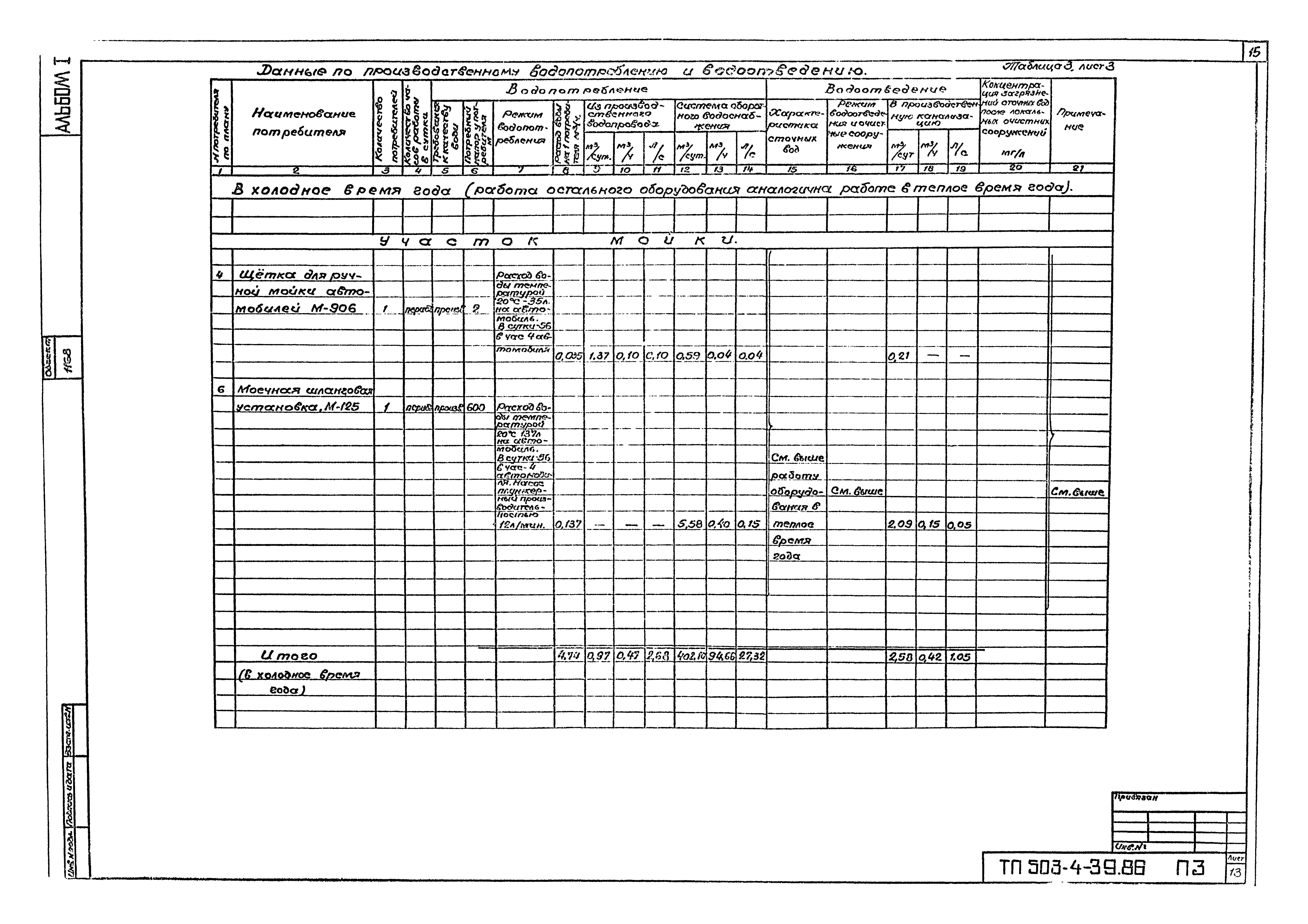 Типовой проект 503-4-39.86