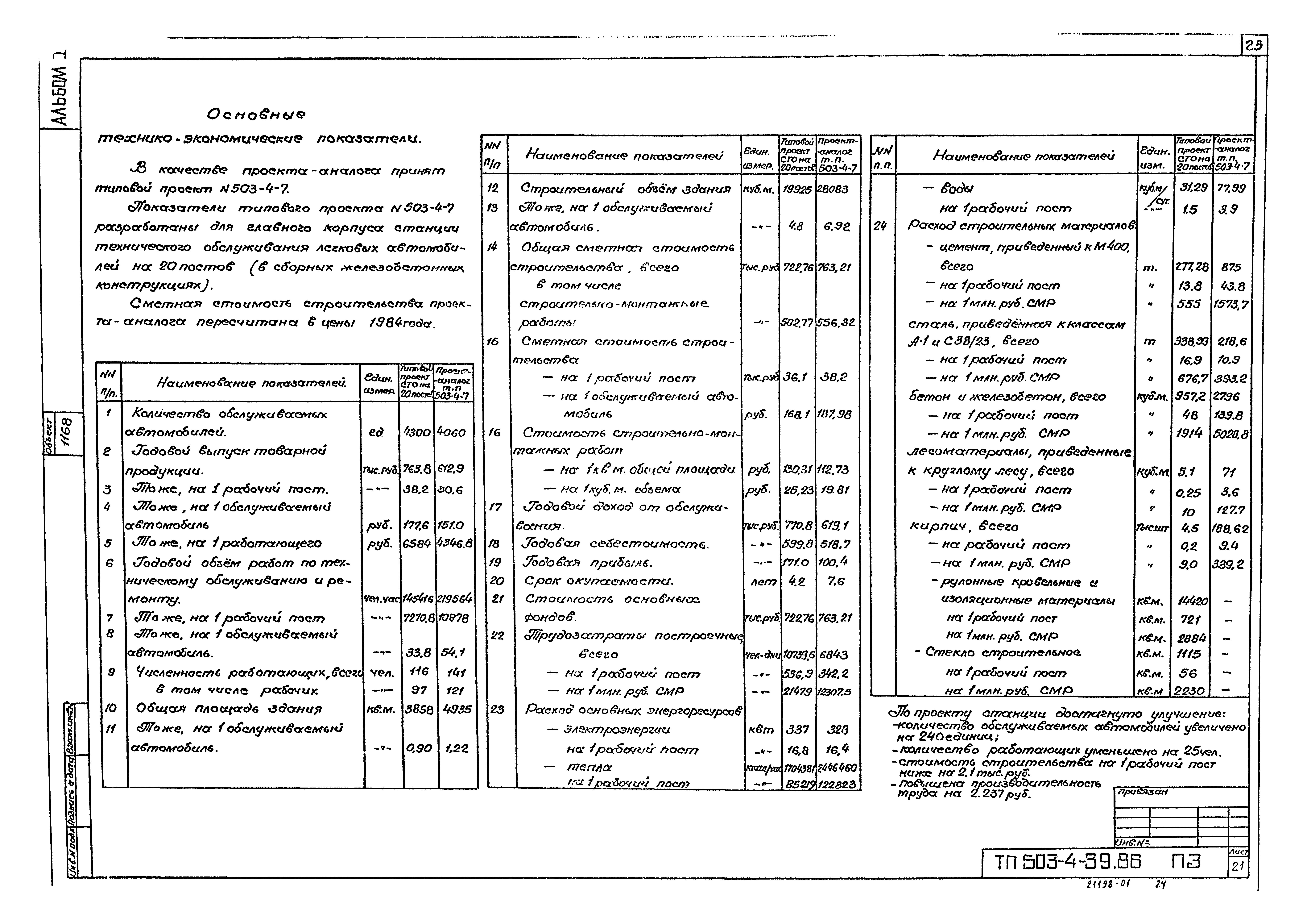 Типовой проект 503-4-39.86