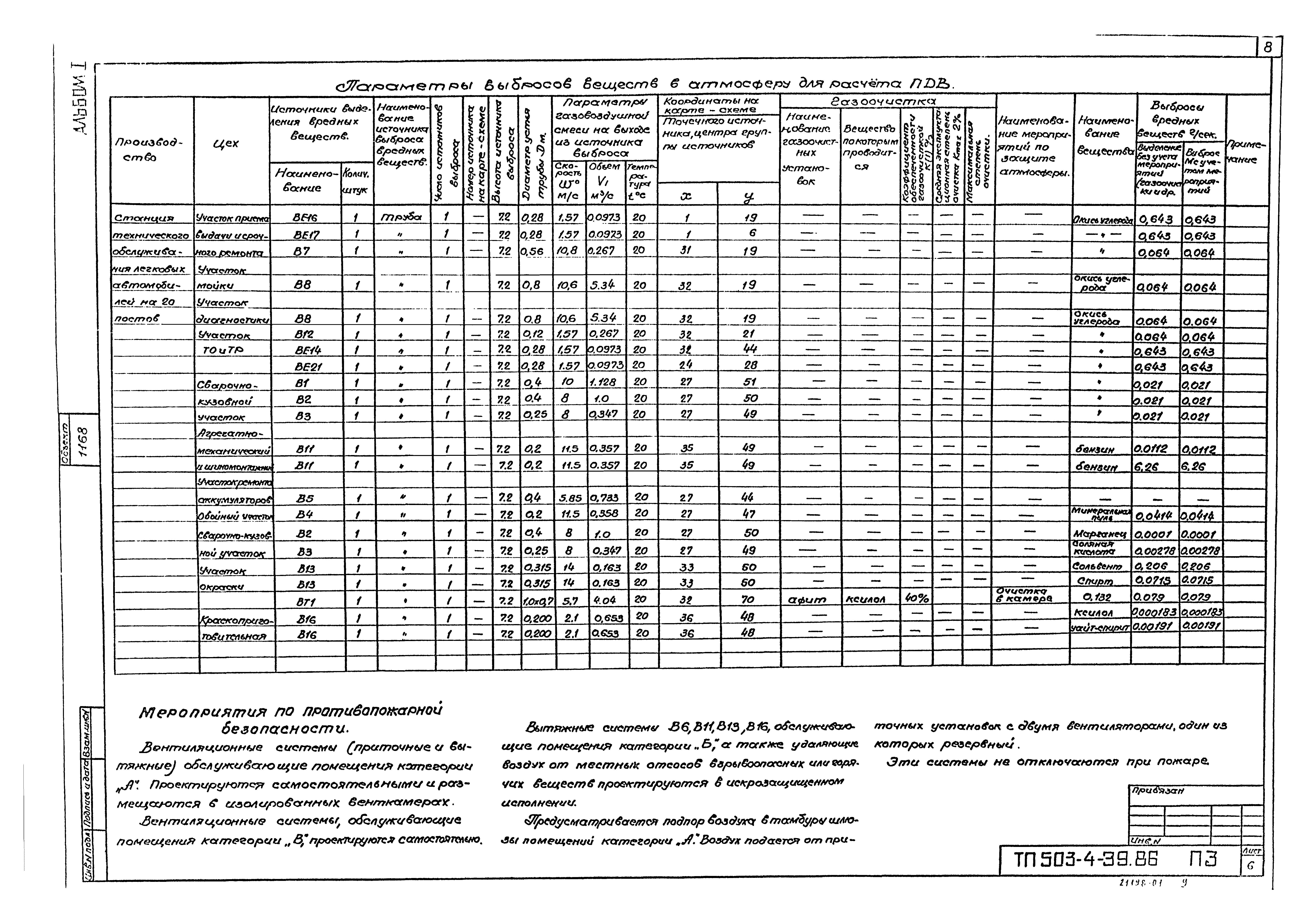 Типовой проект 503-4-39.86