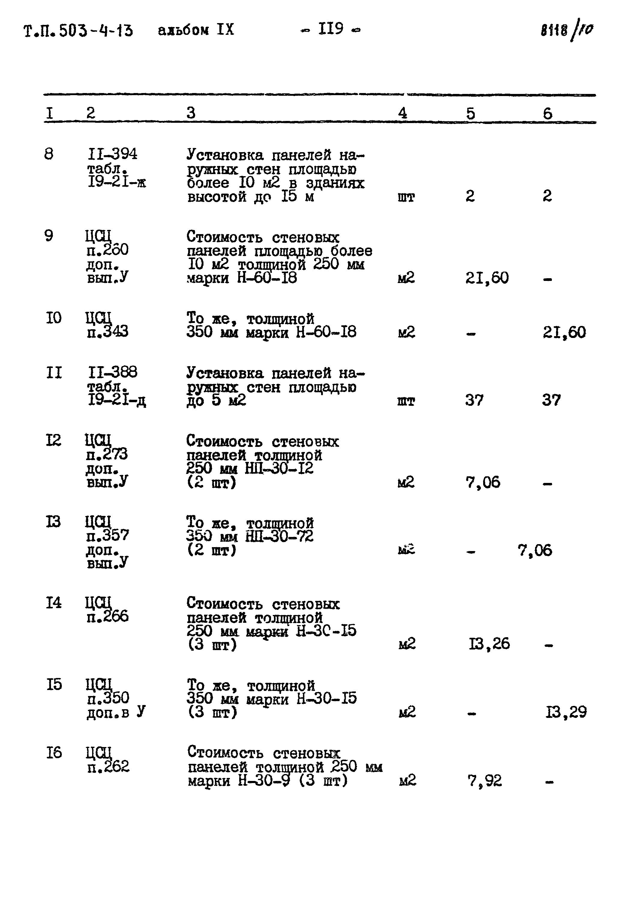Типовой проект 503-4-13