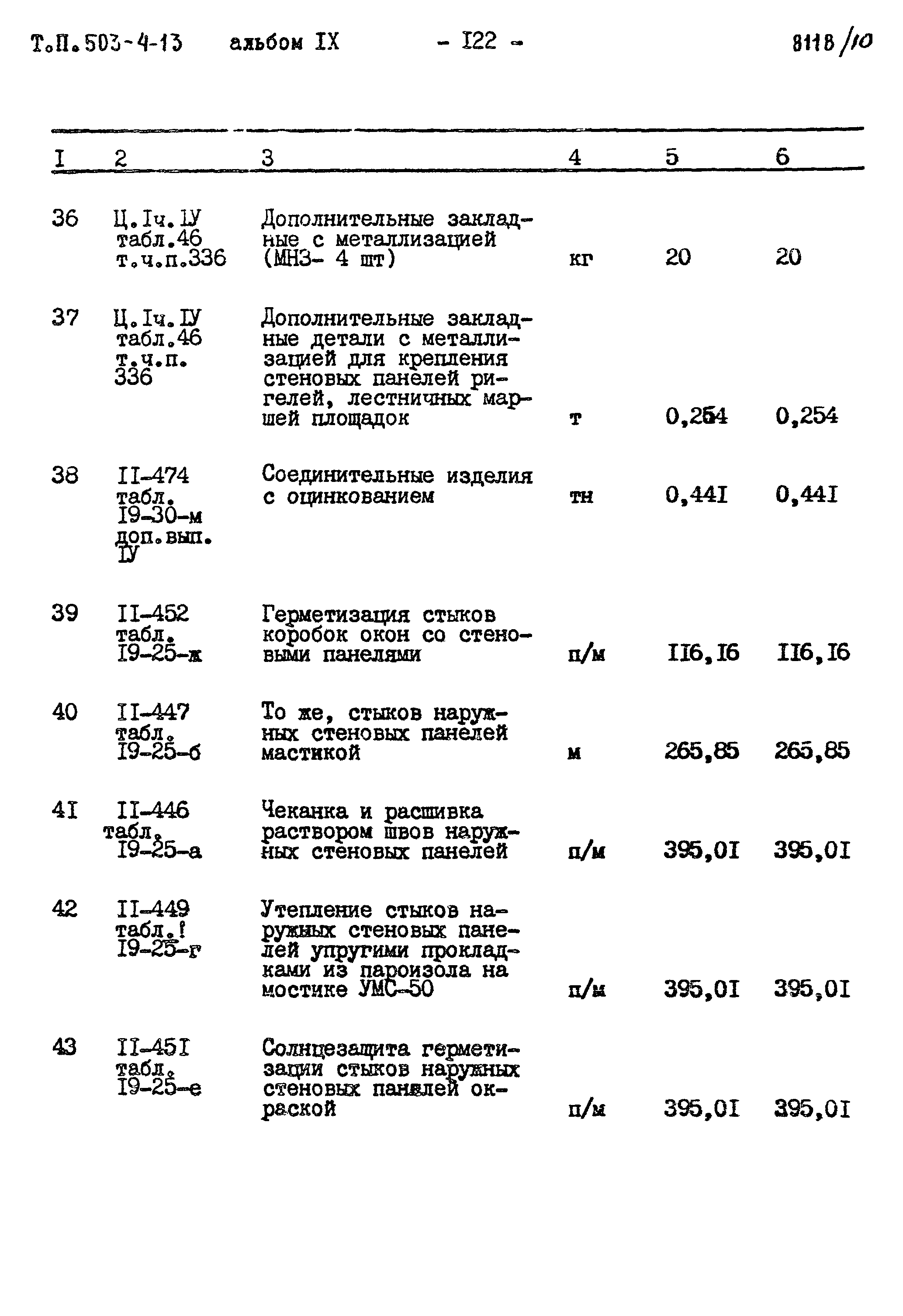 Типовой проект 503-4-13