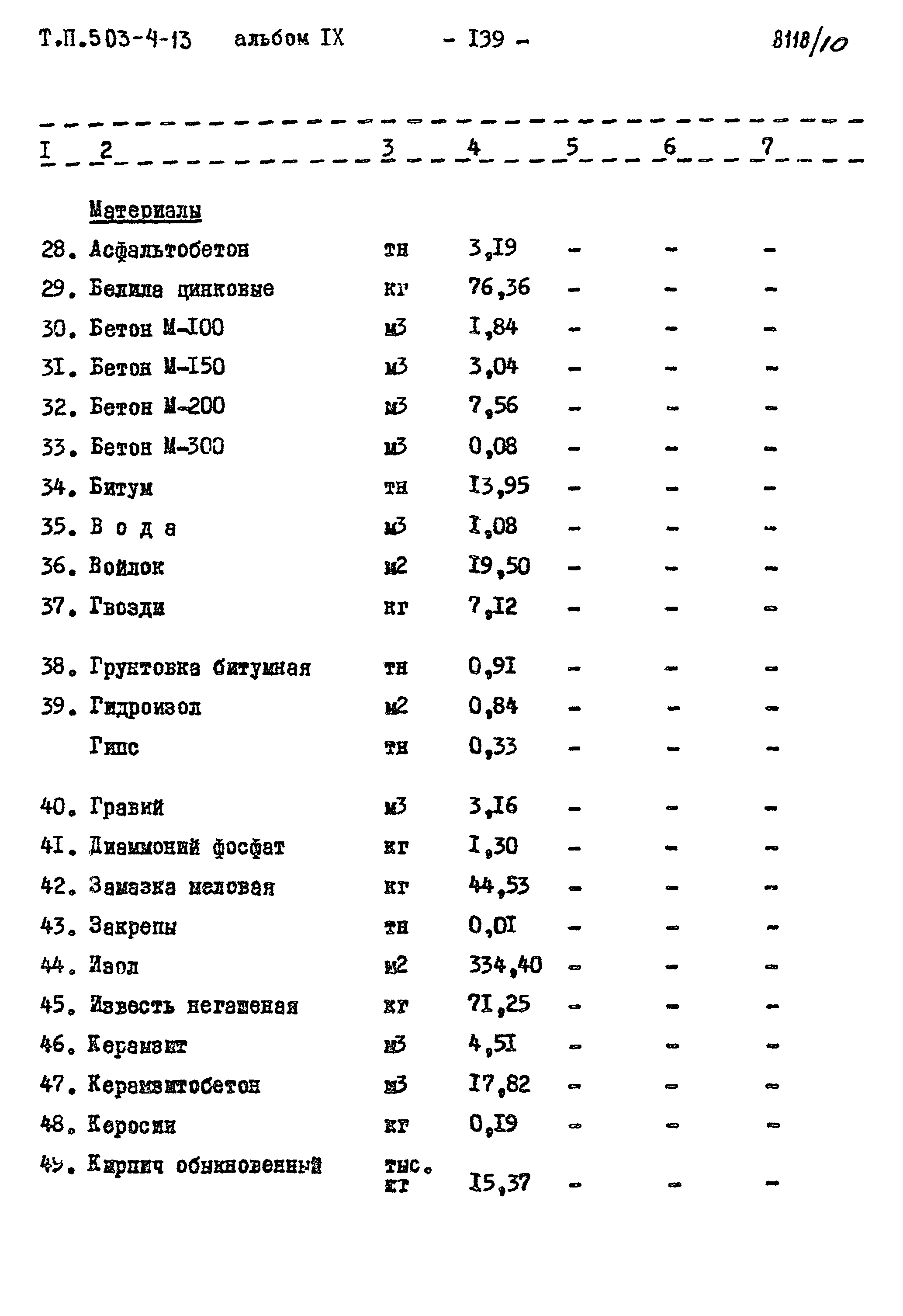 Типовой проект 503-4-13