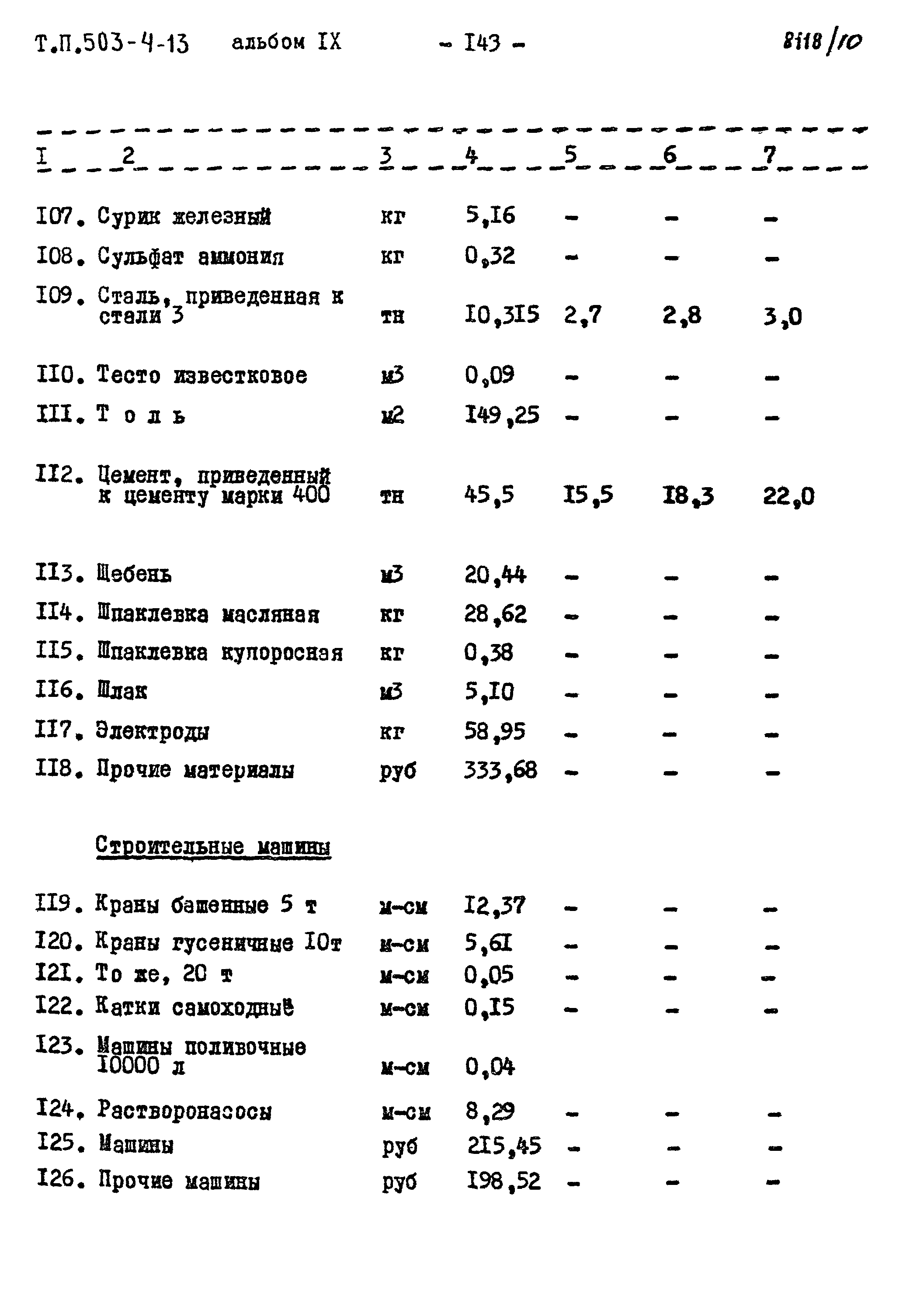 Типовой проект 503-4-13