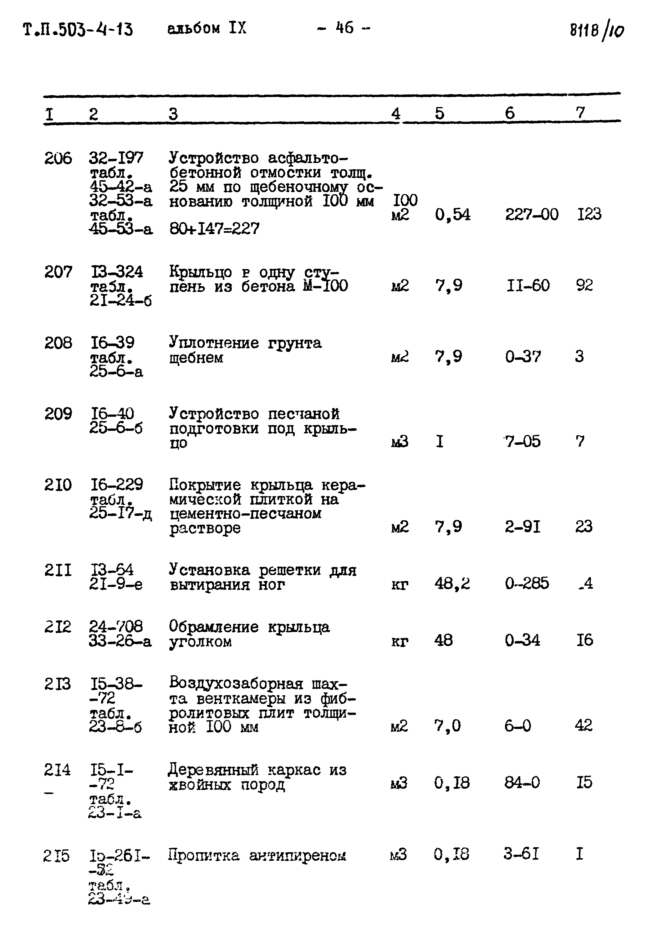 Типовой проект 503-4-13
