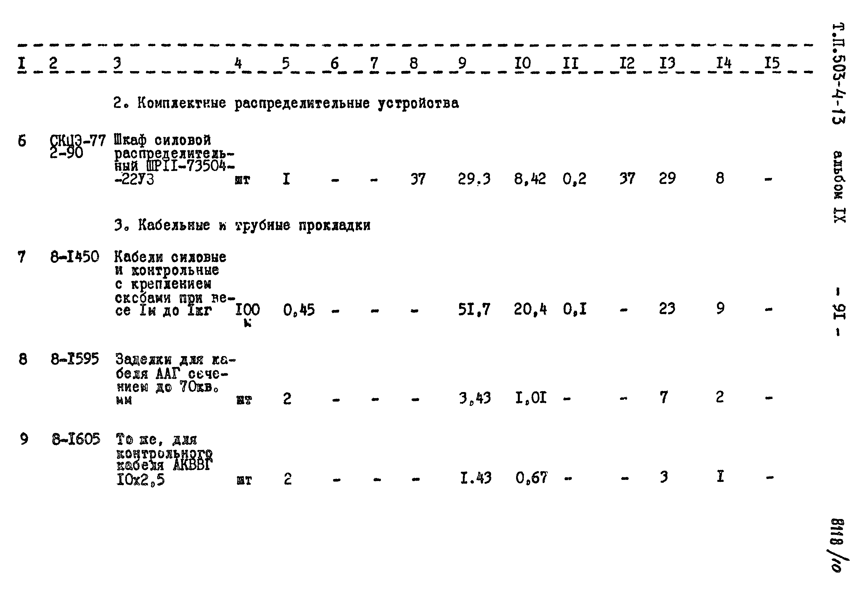 Типовой проект 503-4-13