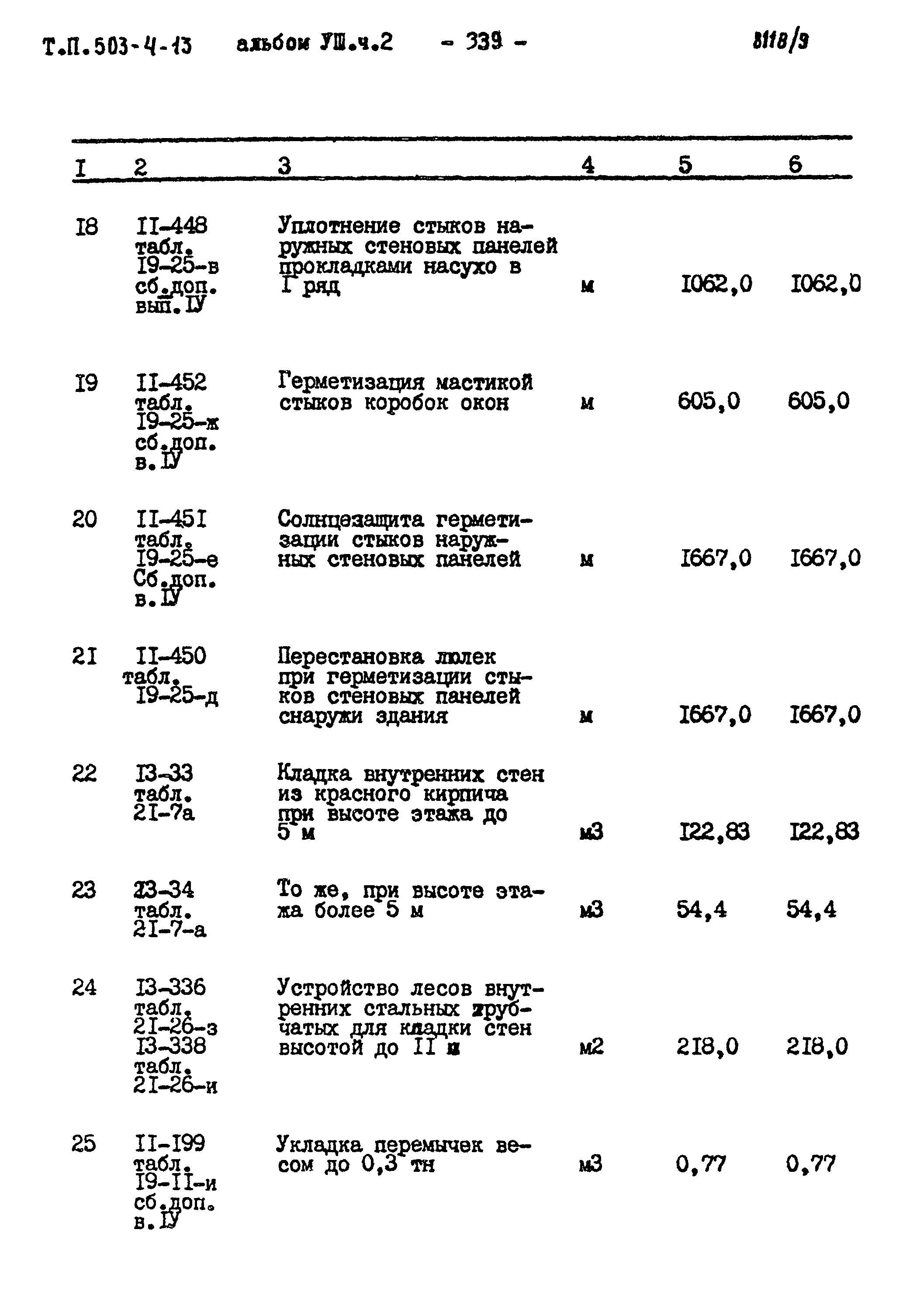 Типовой проект 503-4-13