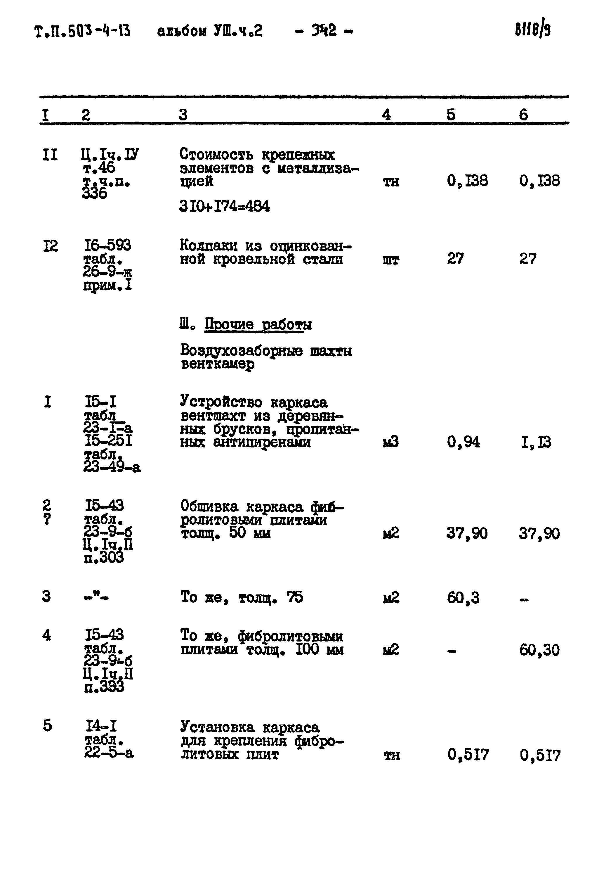 Типовой проект 503-4-13
