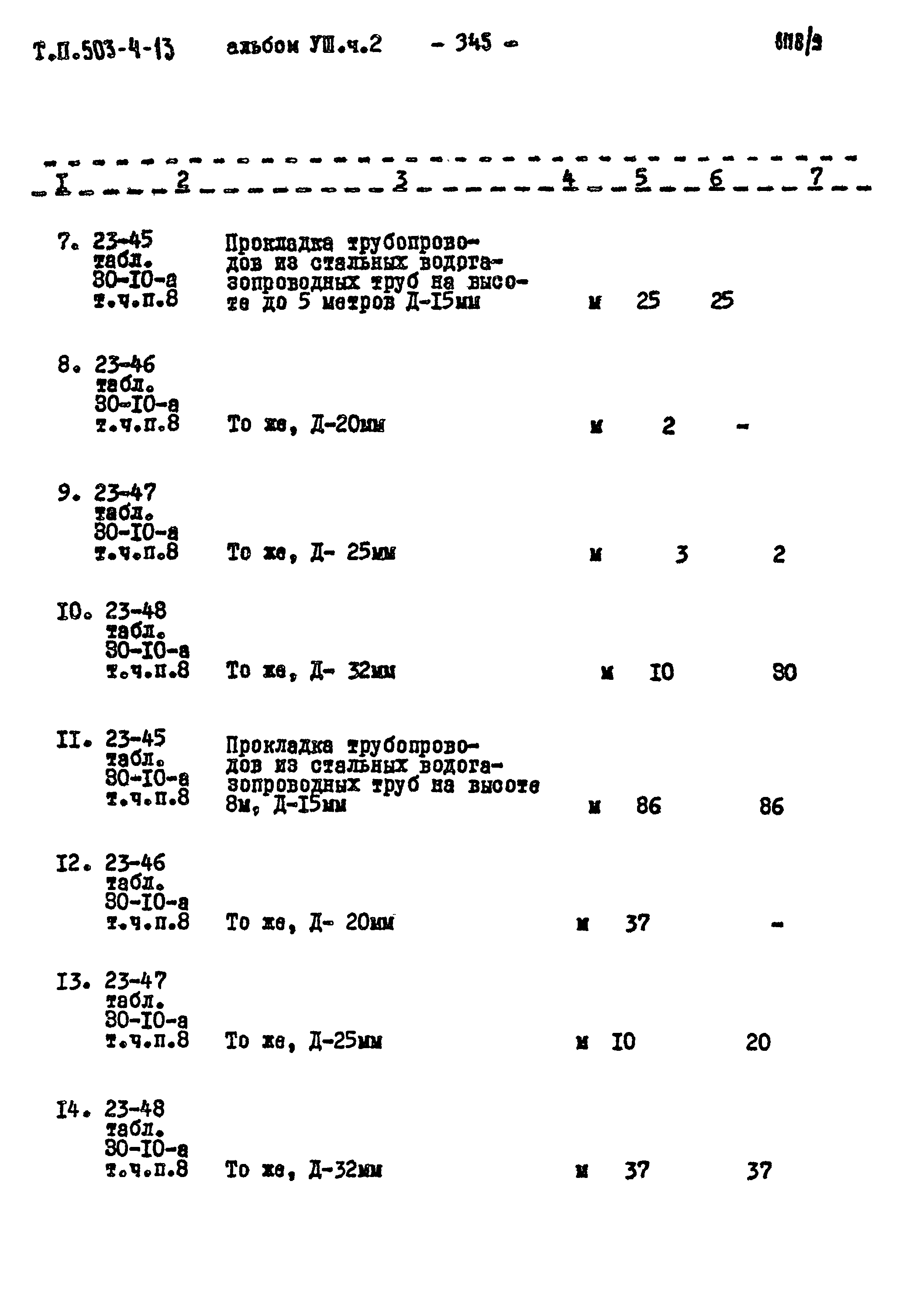 Типовой проект 503-4-13