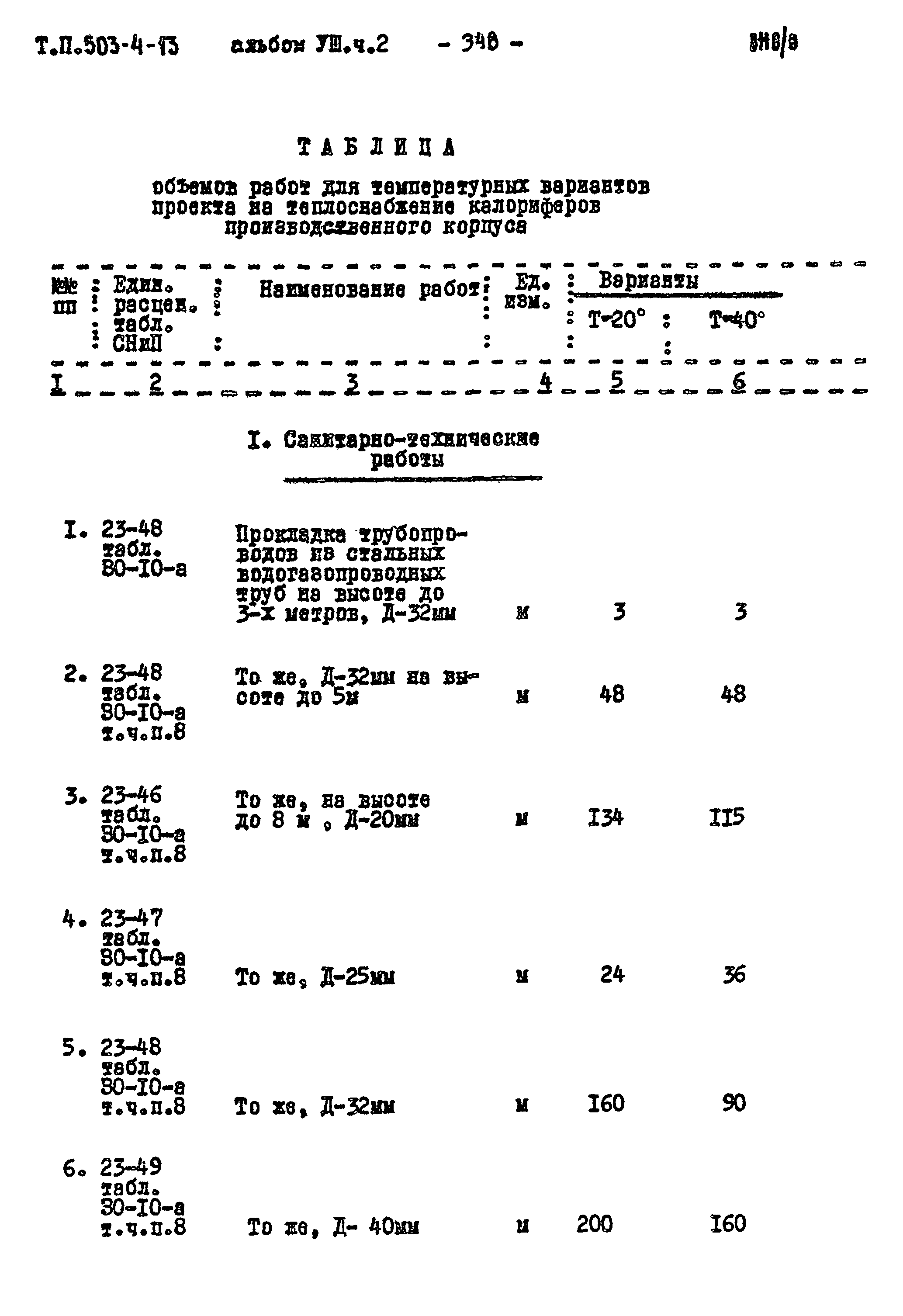 Типовой проект 503-4-13