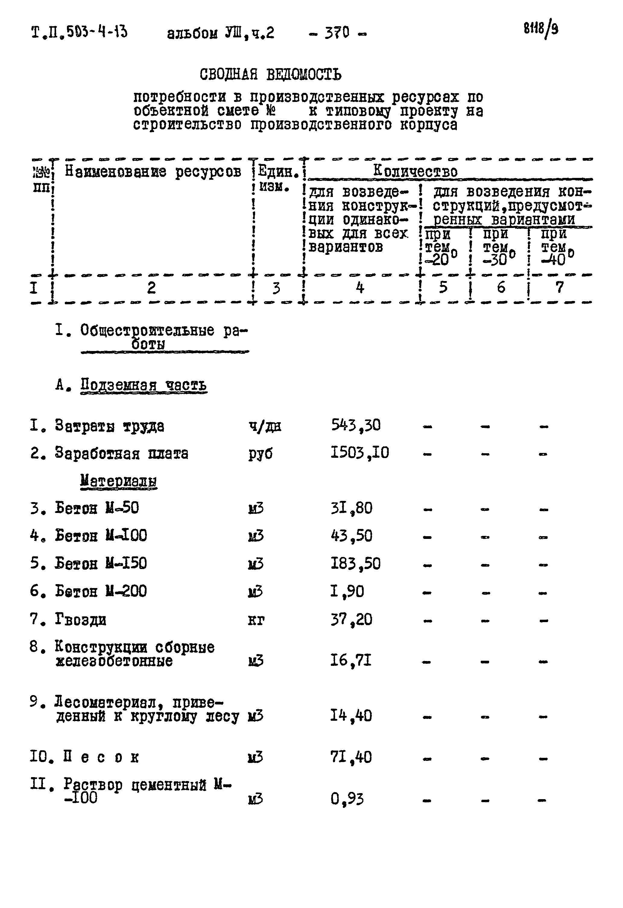 Типовой проект 503-4-13
