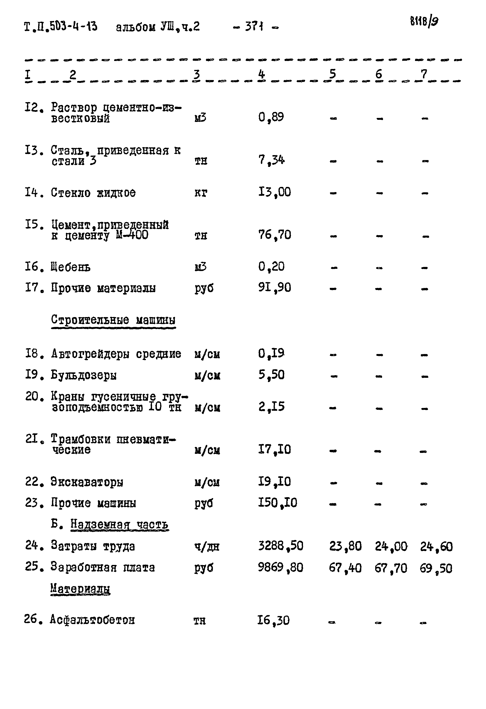 Типовой проект 503-4-13