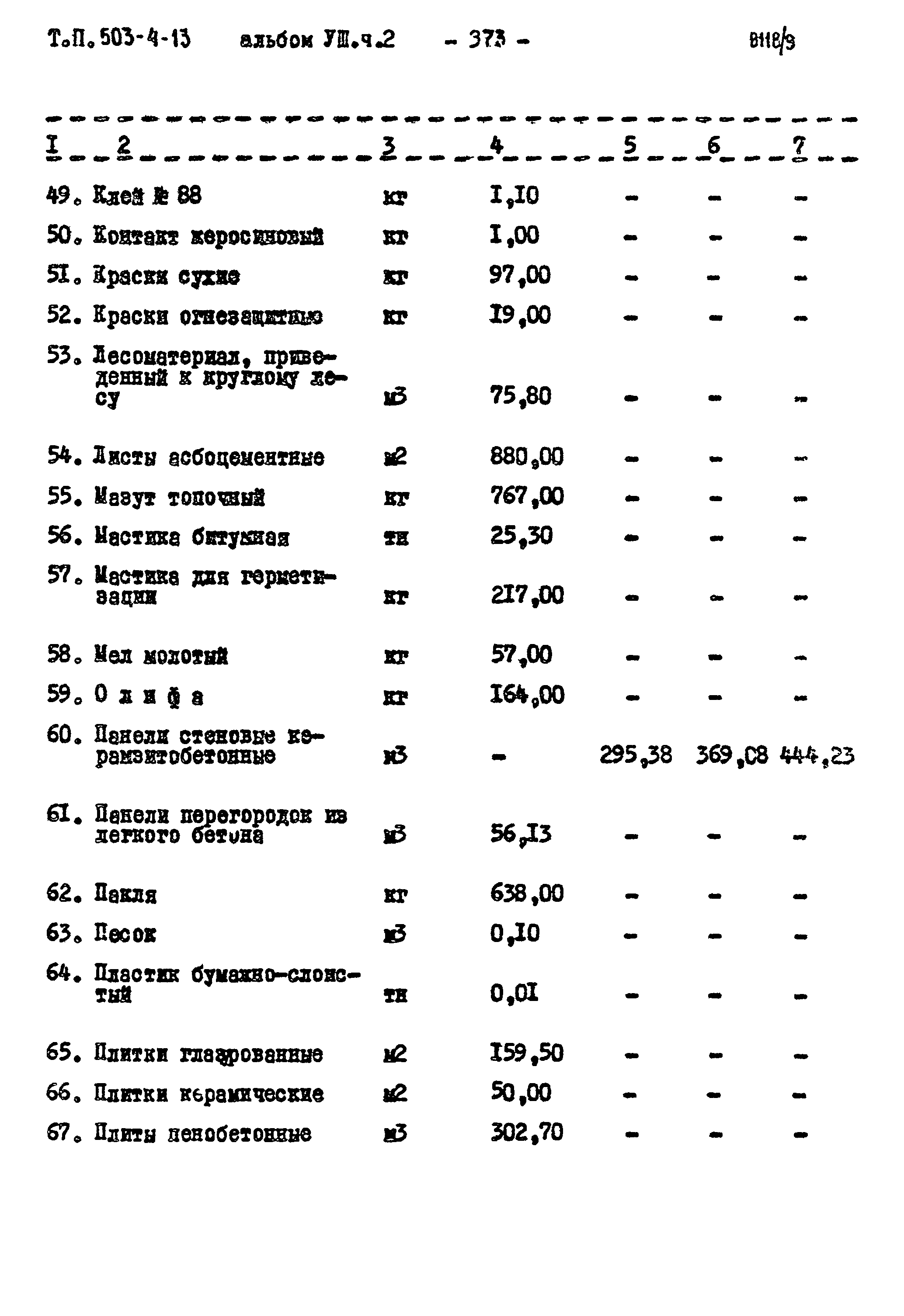 Типовой проект 503-4-13
