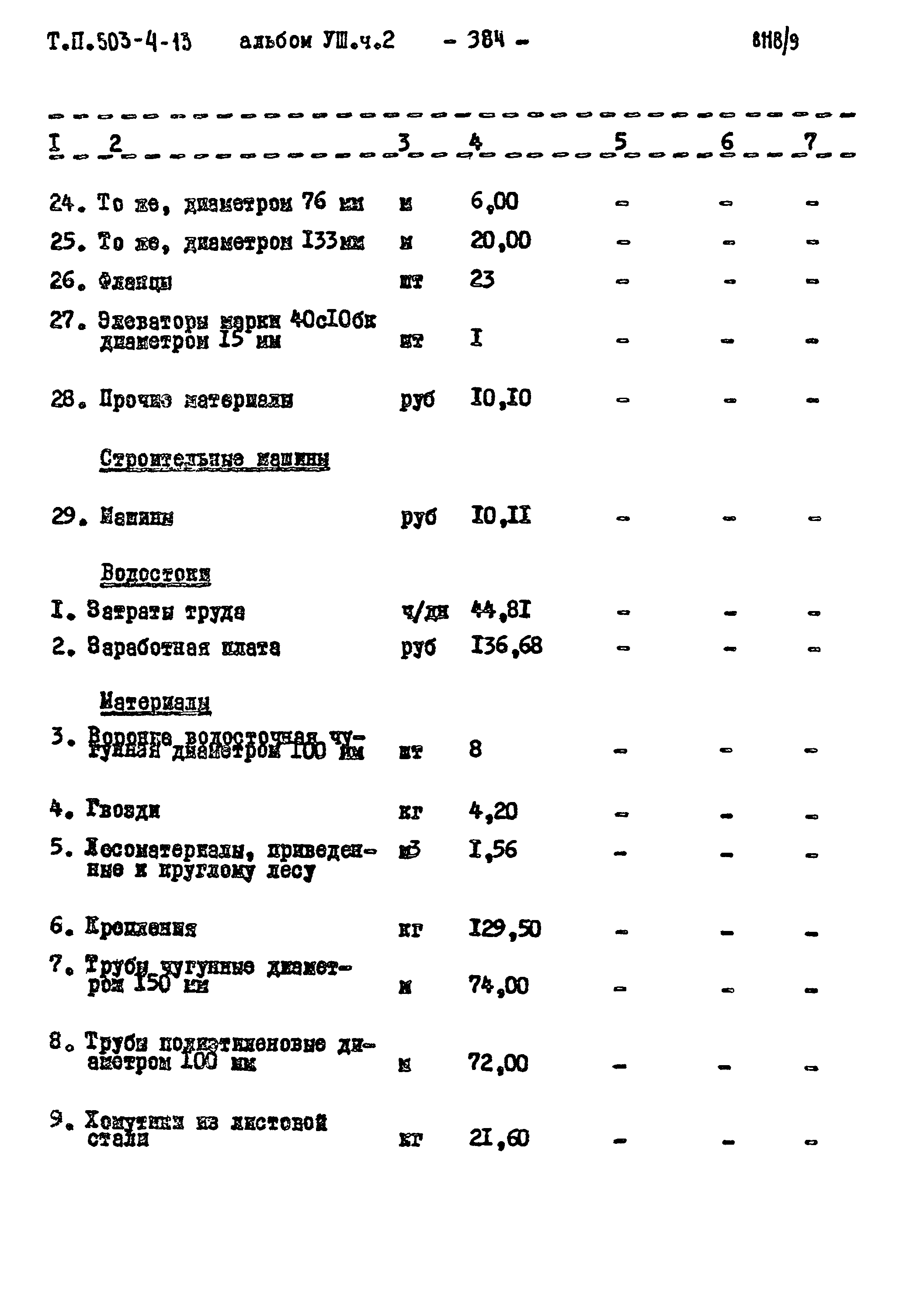 Типовой проект 503-4-13