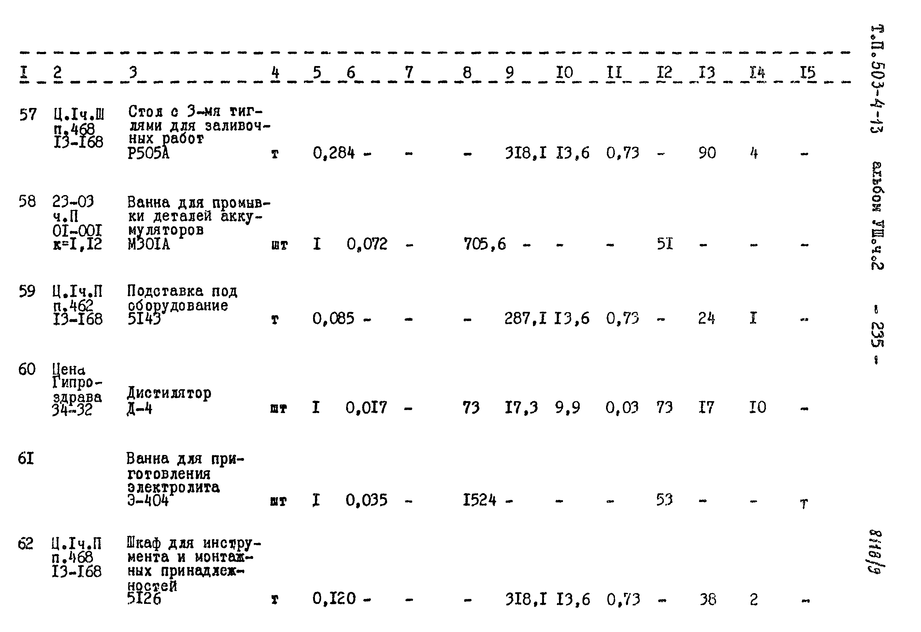 Типовой проект 503-4-13
