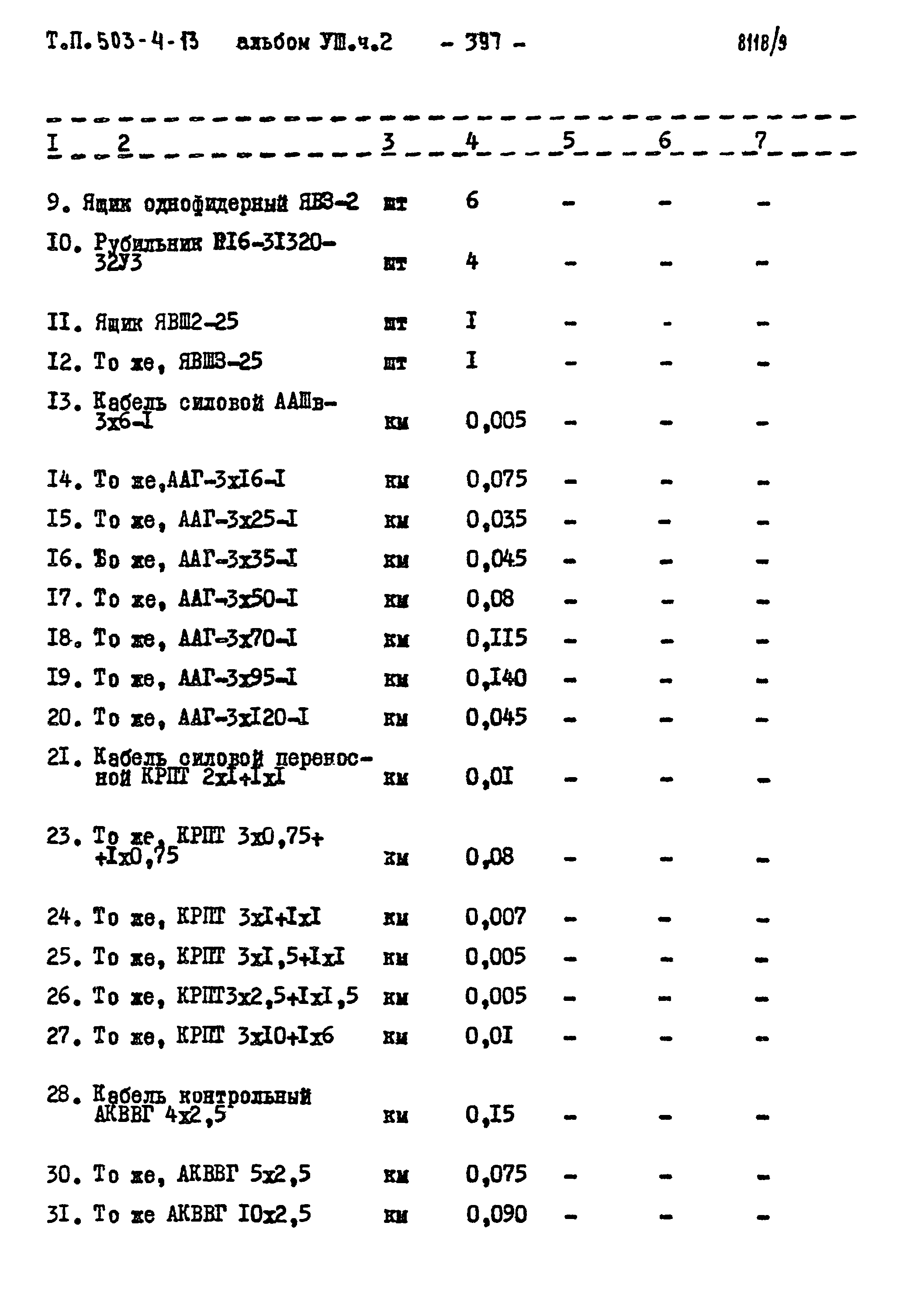 Типовой проект 503-4-13