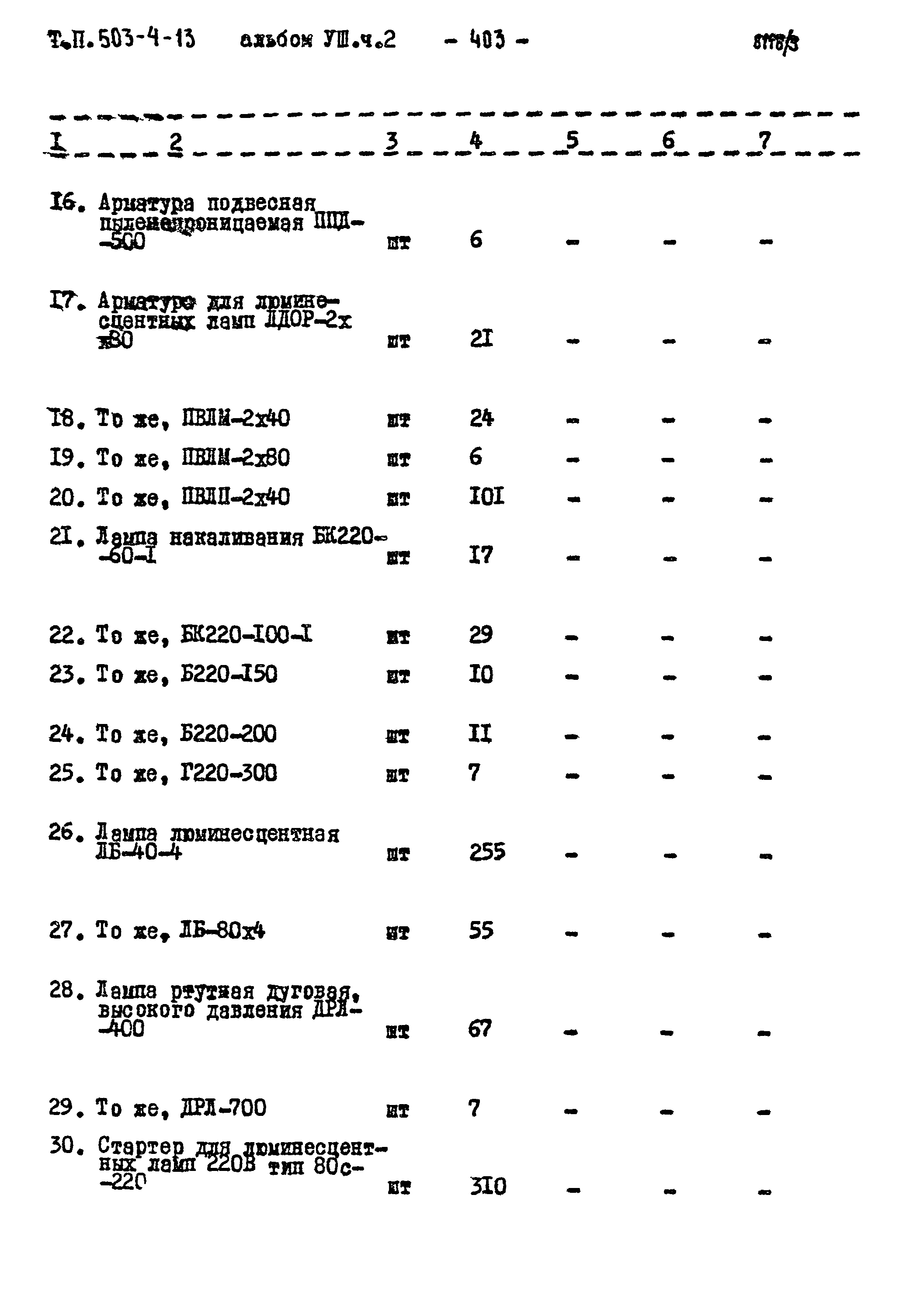 Типовой проект 503-4-13