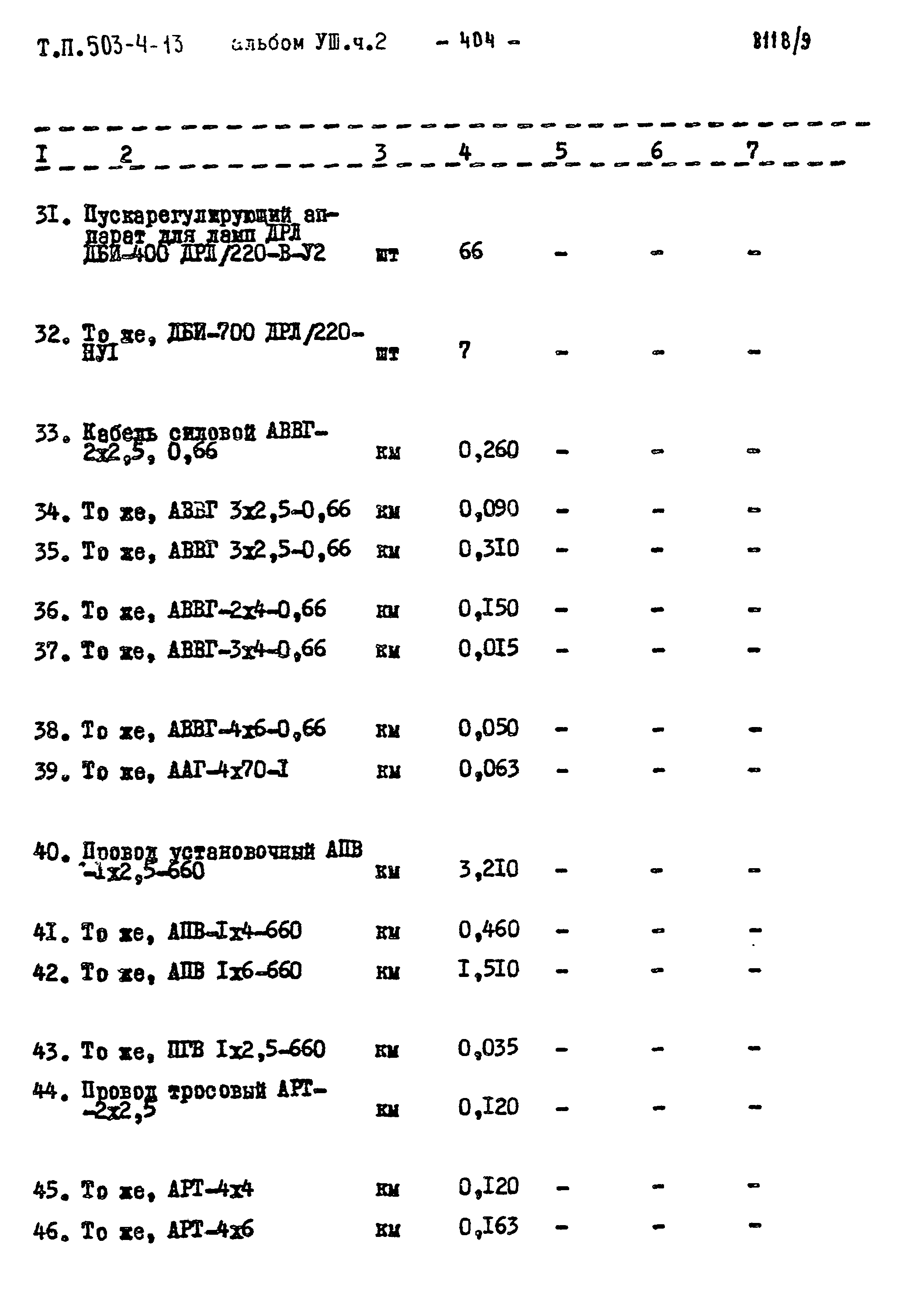 Типовой проект 503-4-13