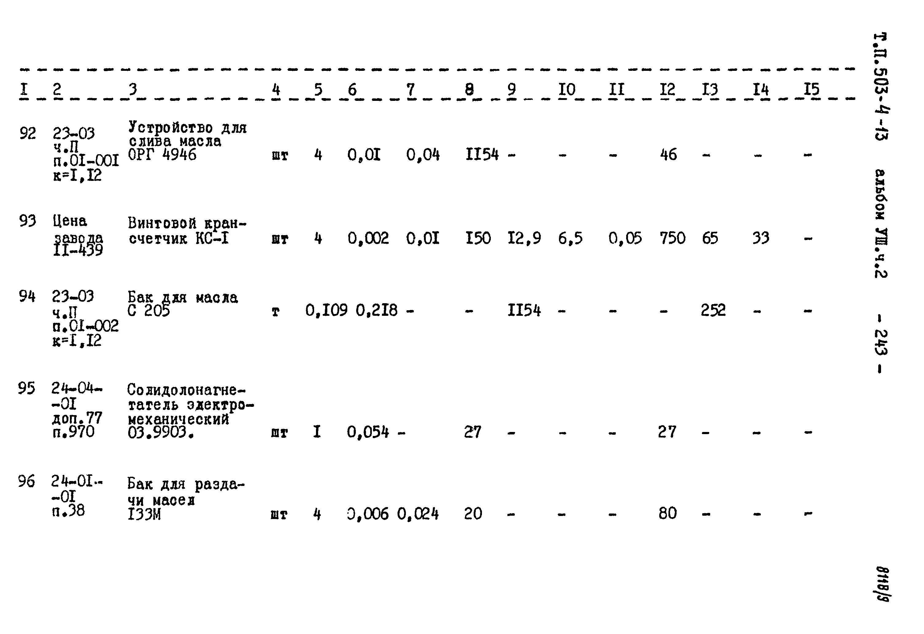 Типовой проект 503-4-13